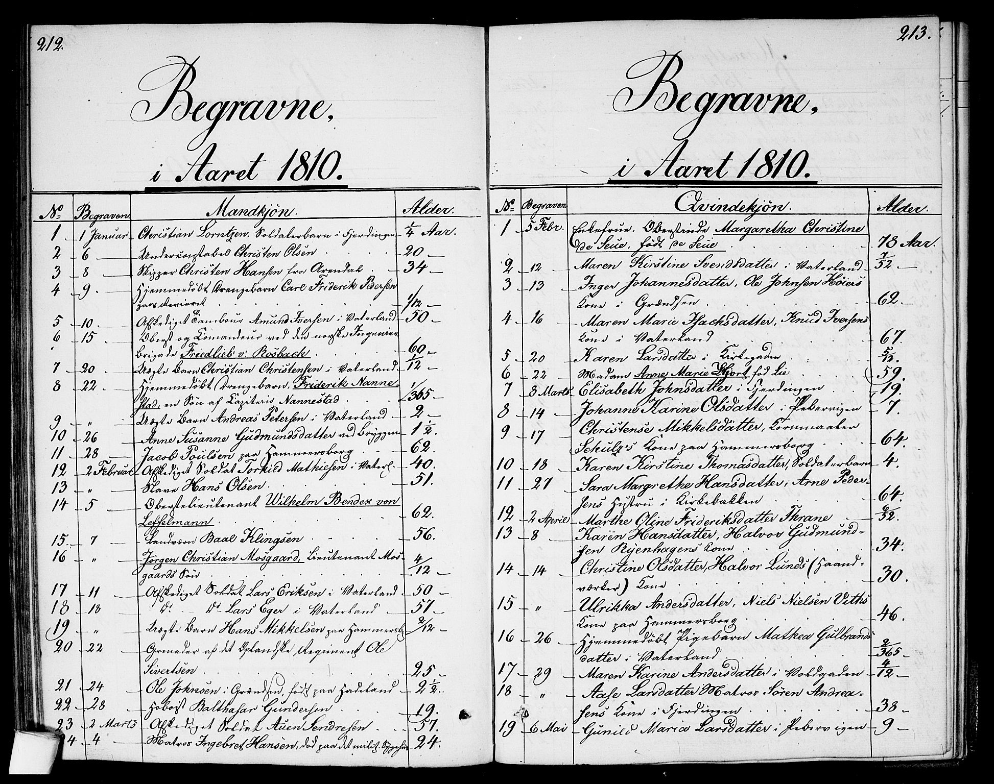Garnisonsmenigheten Kirkebøker, SAO/A-10846/G/Ga/L0002: Klokkerbok nr. 2, 1810-1814, s. 212-213