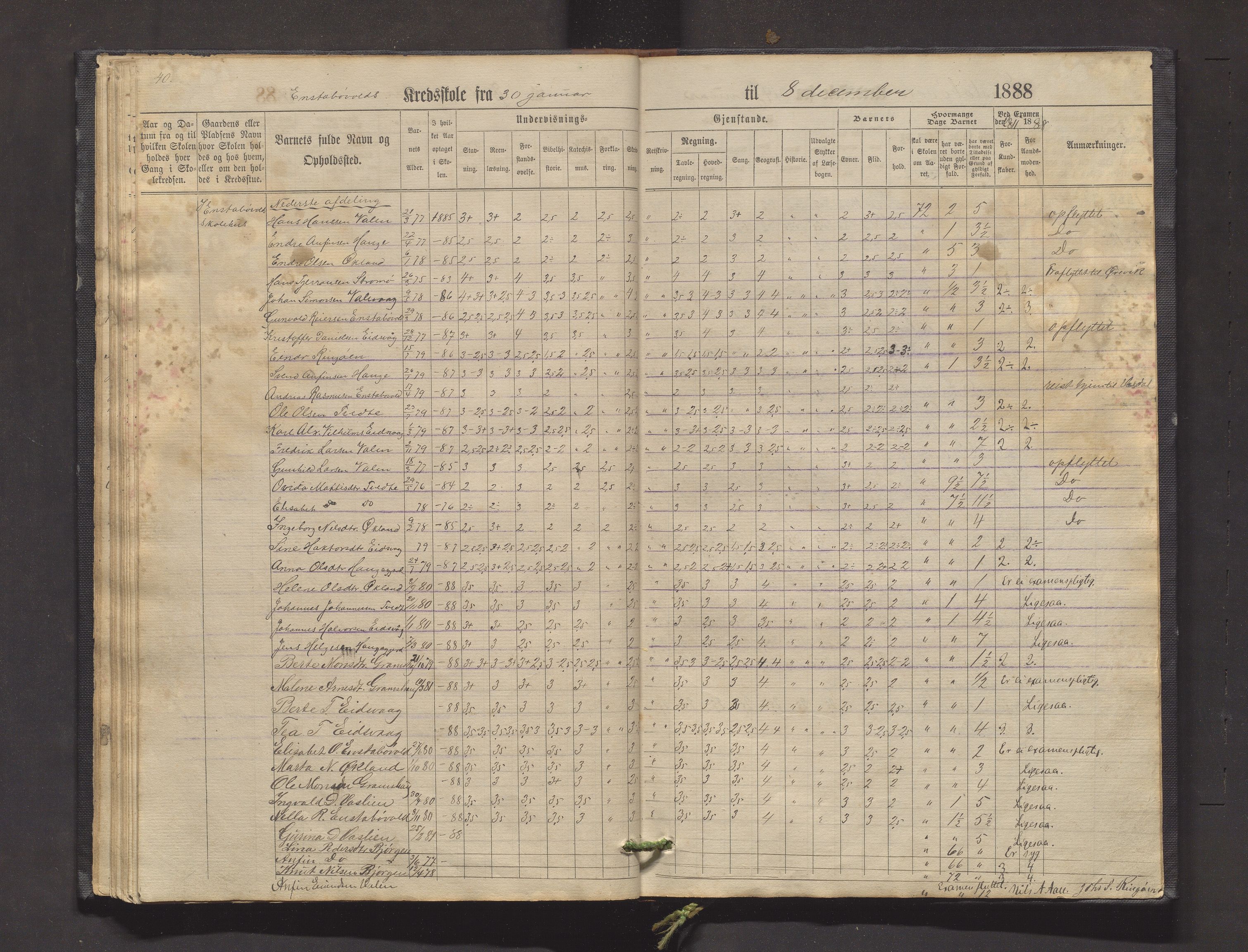 Valestrand kommune. Barneskulane, IKAH/1217-231/F/Fa/L0001: Skuleprotokoll for Gramshaug, Haugsgjerd, Enstabøvoll, Bjørgen og Valen krinsar i Sveen prestegjeld, 1863-1890, s. 40