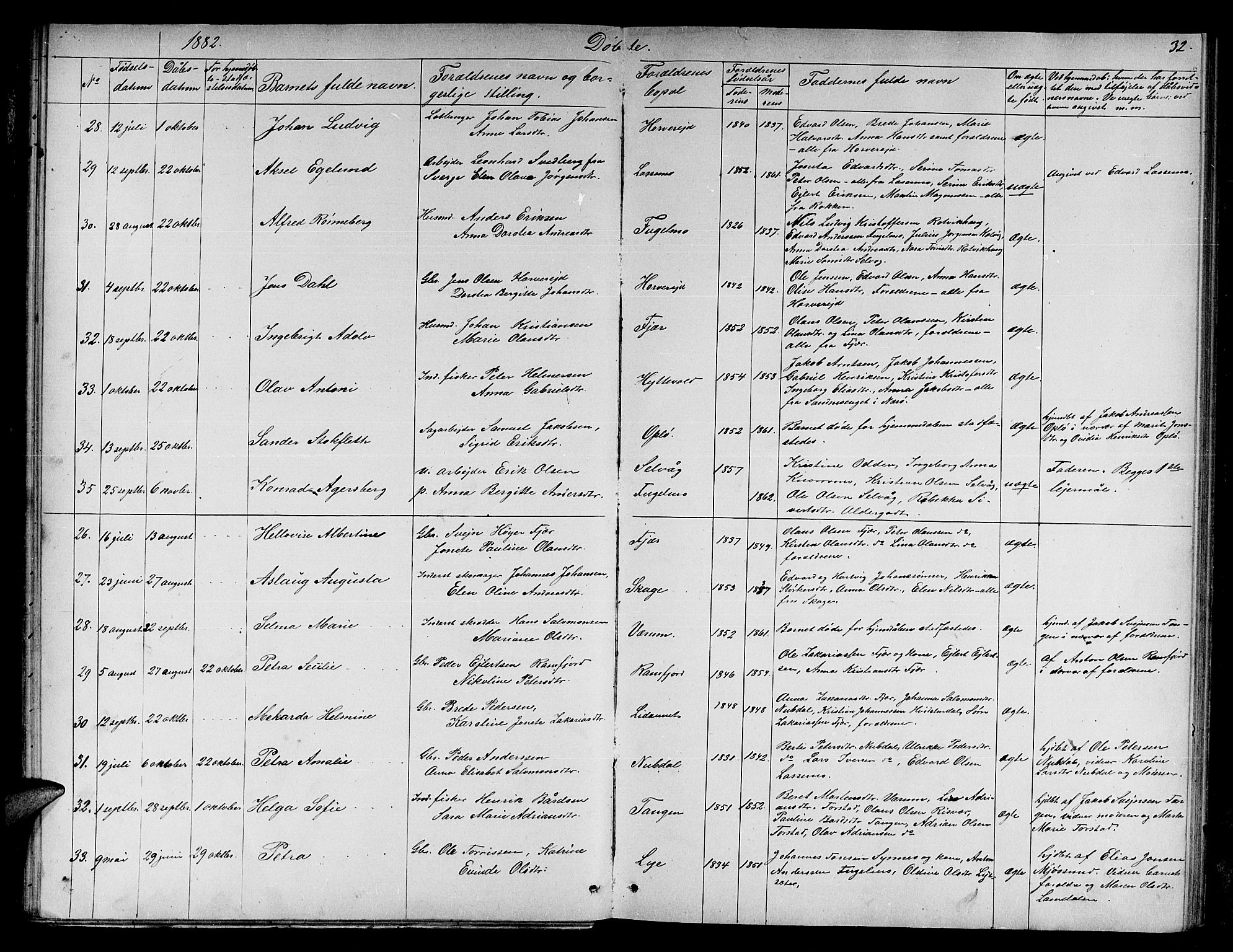 Ministerialprotokoller, klokkerbøker og fødselsregistre - Nord-Trøndelag, SAT/A-1458/780/L0650: Klokkerbok nr. 780C02, 1866-1884, s. 32