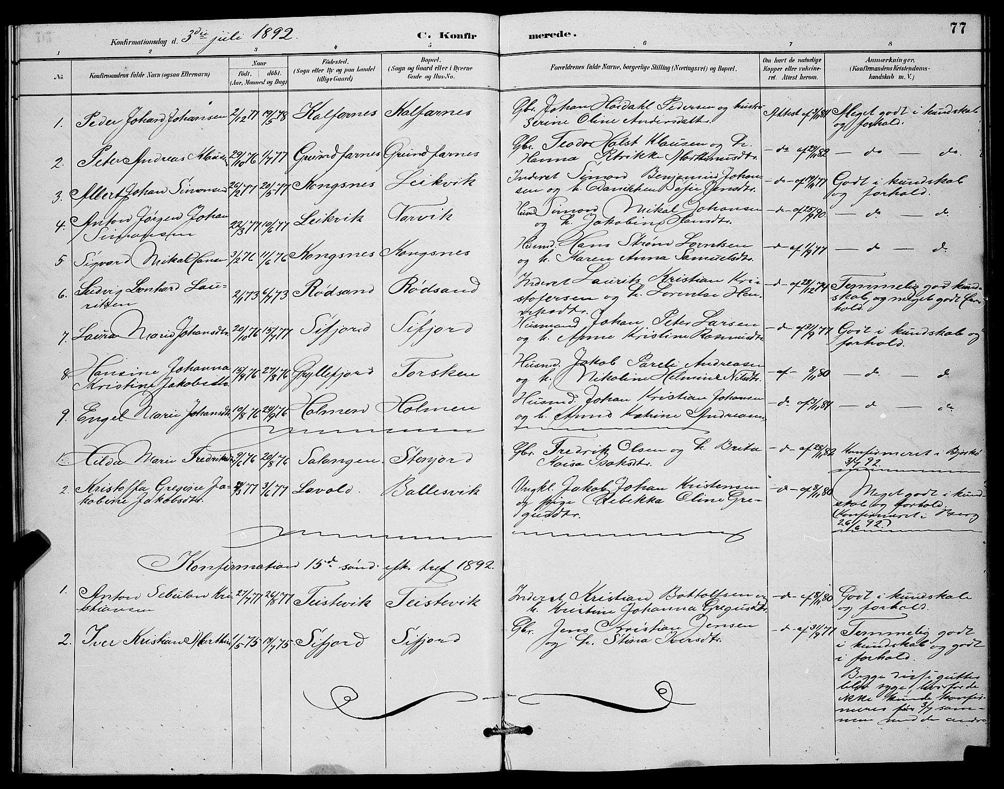 Berg sokneprestkontor, AV/SATØ-S-1318/G/Ga/Gab/L0012klokker: Klokkerbok nr. 12, 1887-1902, s. 77