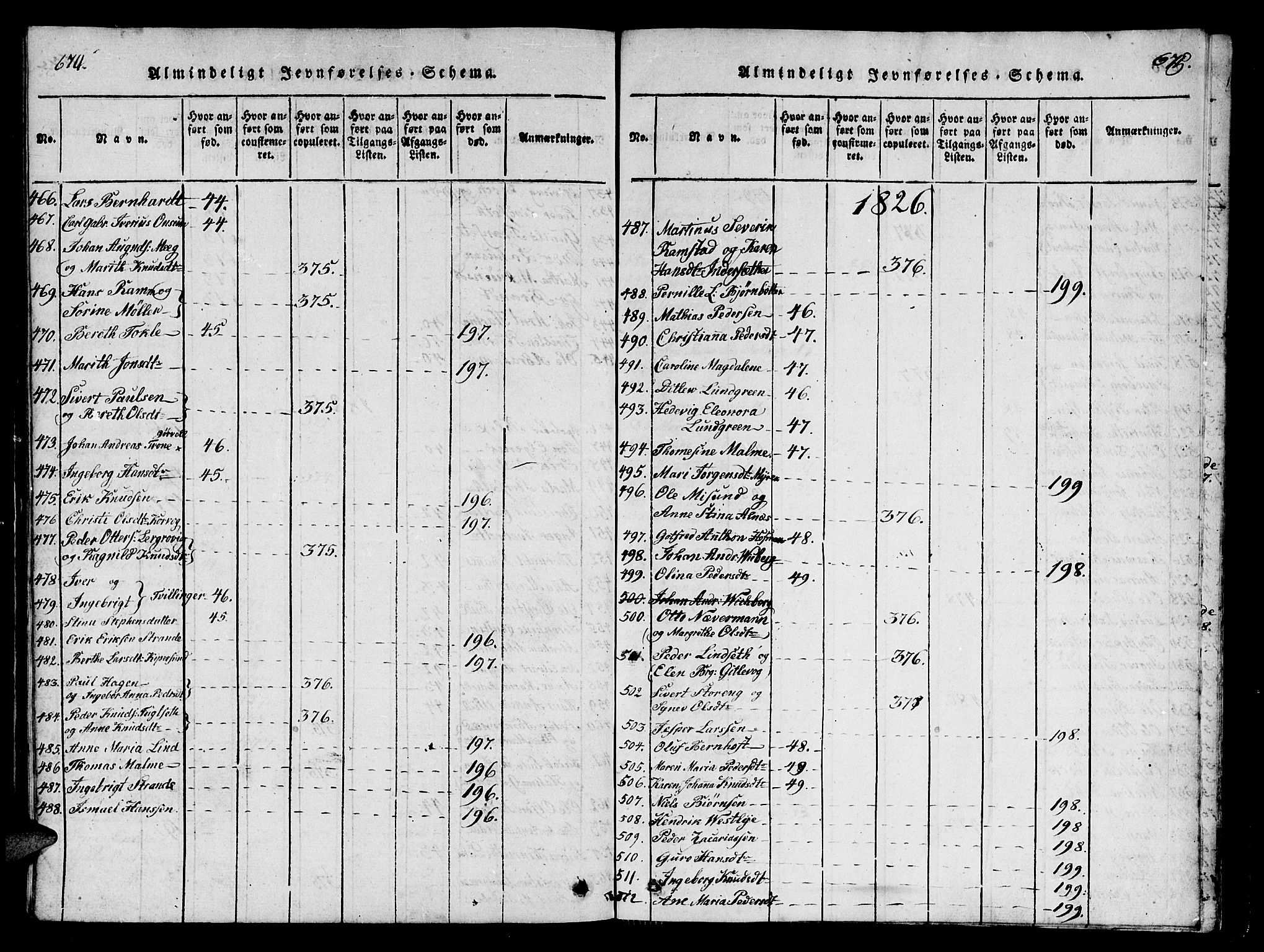 Ministerialprotokoller, klokkerbøker og fødselsregistre - Møre og Romsdal, AV/SAT-A-1454/558/L0700: Klokkerbok nr. 558C01, 1818-1868, s. 674-675