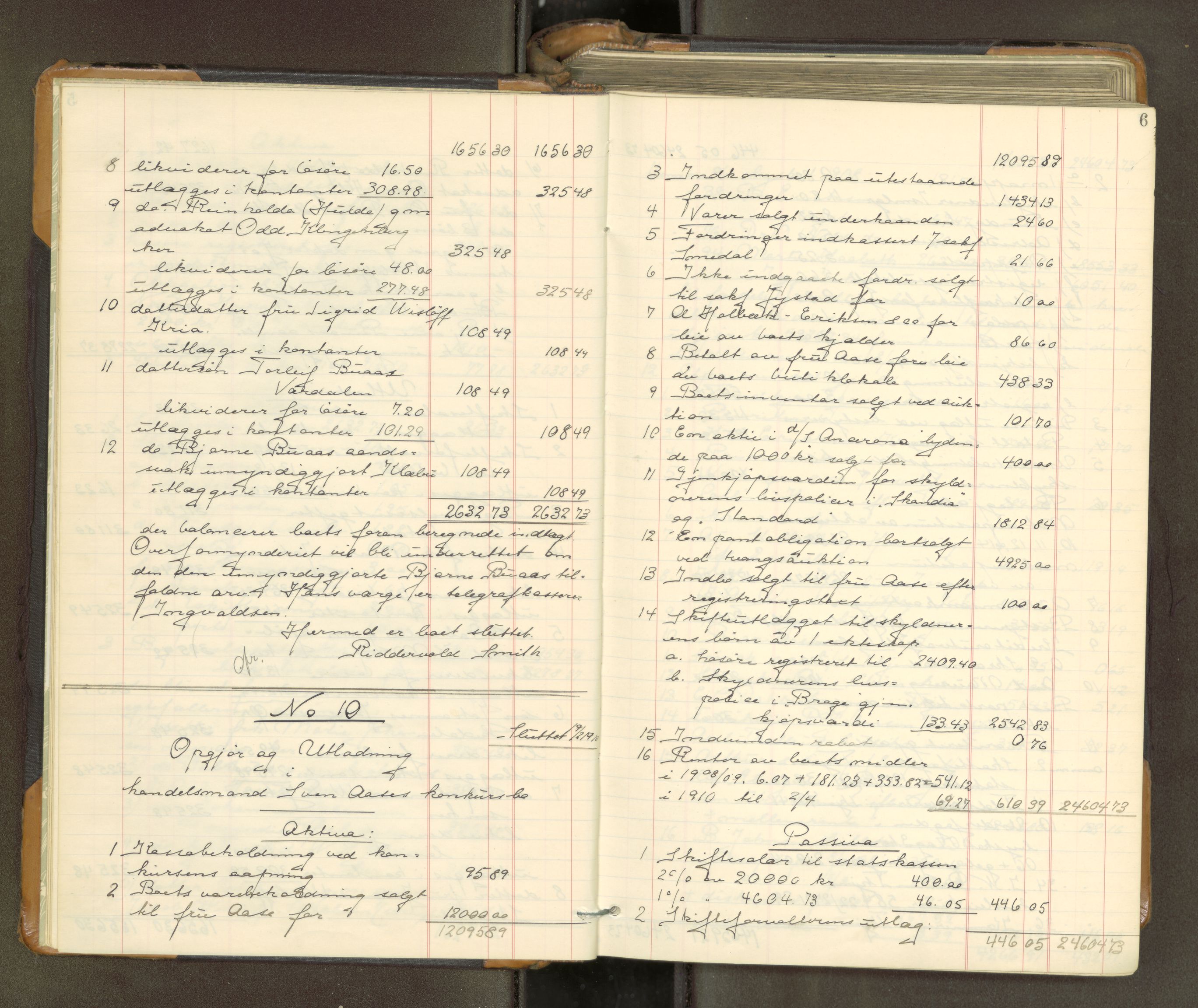 Trondheim byfogd, AV/SAT-A-0003/1/3/3A/L0040: Skifteutlodningsprotokoll - 9/2-1/10. (m/ register), 1910-1913, s. 6