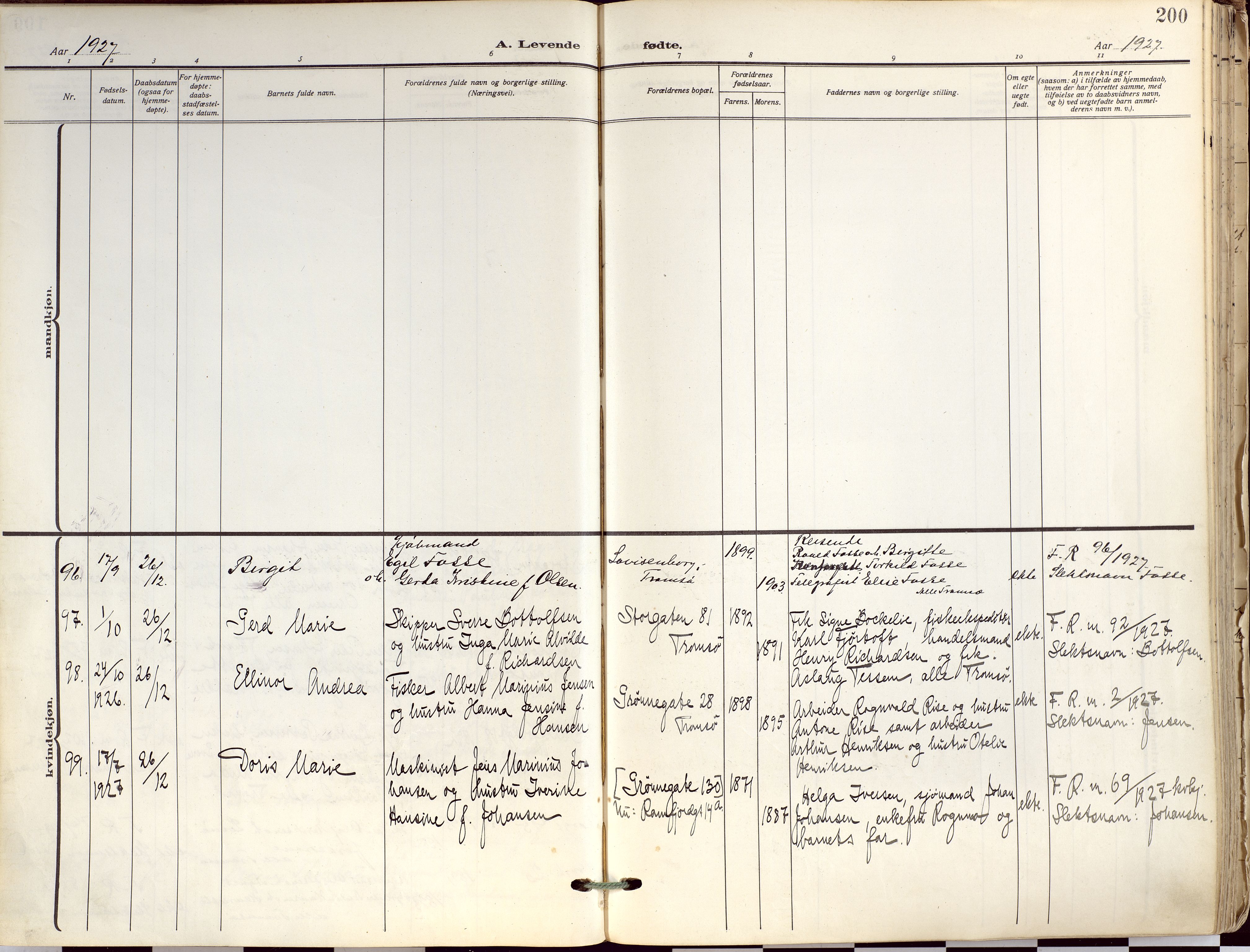 Tromsø sokneprestkontor/stiftsprosti/domprosti, AV/SATØ-S-1343/G/Ga/L0019kirke: Ministerialbok nr. 19, 1917-1927, s. 200