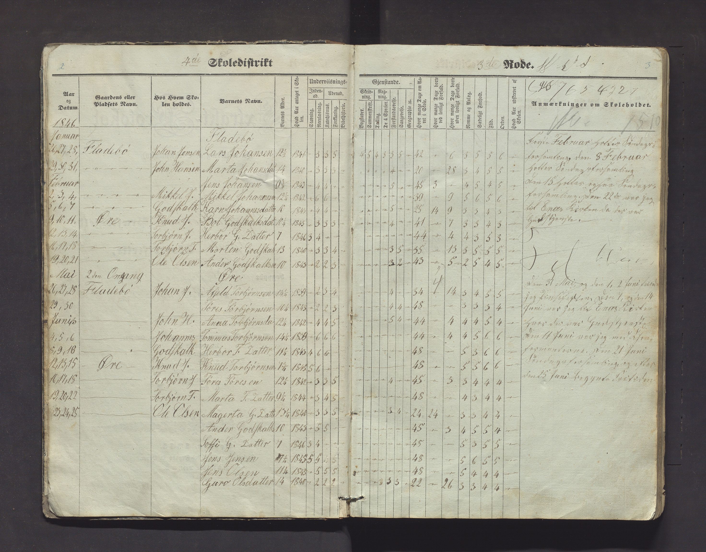 Kvinnherad kommune. Barneskulane, IKAH/1224-231/F/Fd/L0001: Skuleprotokoll for Årvikstranden, Gjetingsdalen og Nordre Pollen krinsar i 4. skuledistrikt , 1846-1872