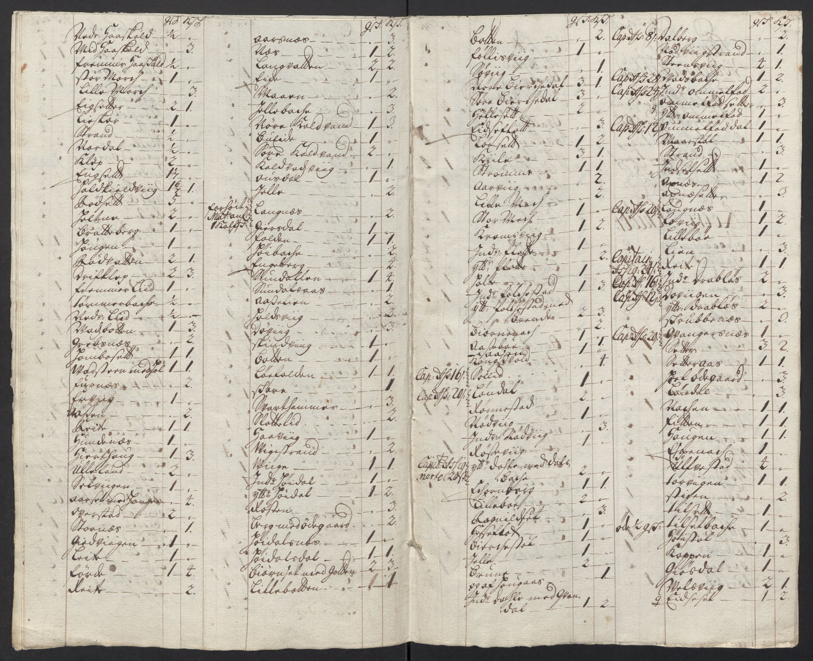 Rentekammeret inntil 1814, Reviderte regnskaper, Fogderegnskap, RA/EA-4092/R54/L3565: Fogderegnskap Sunnmøre, 1712-1713, s. 473