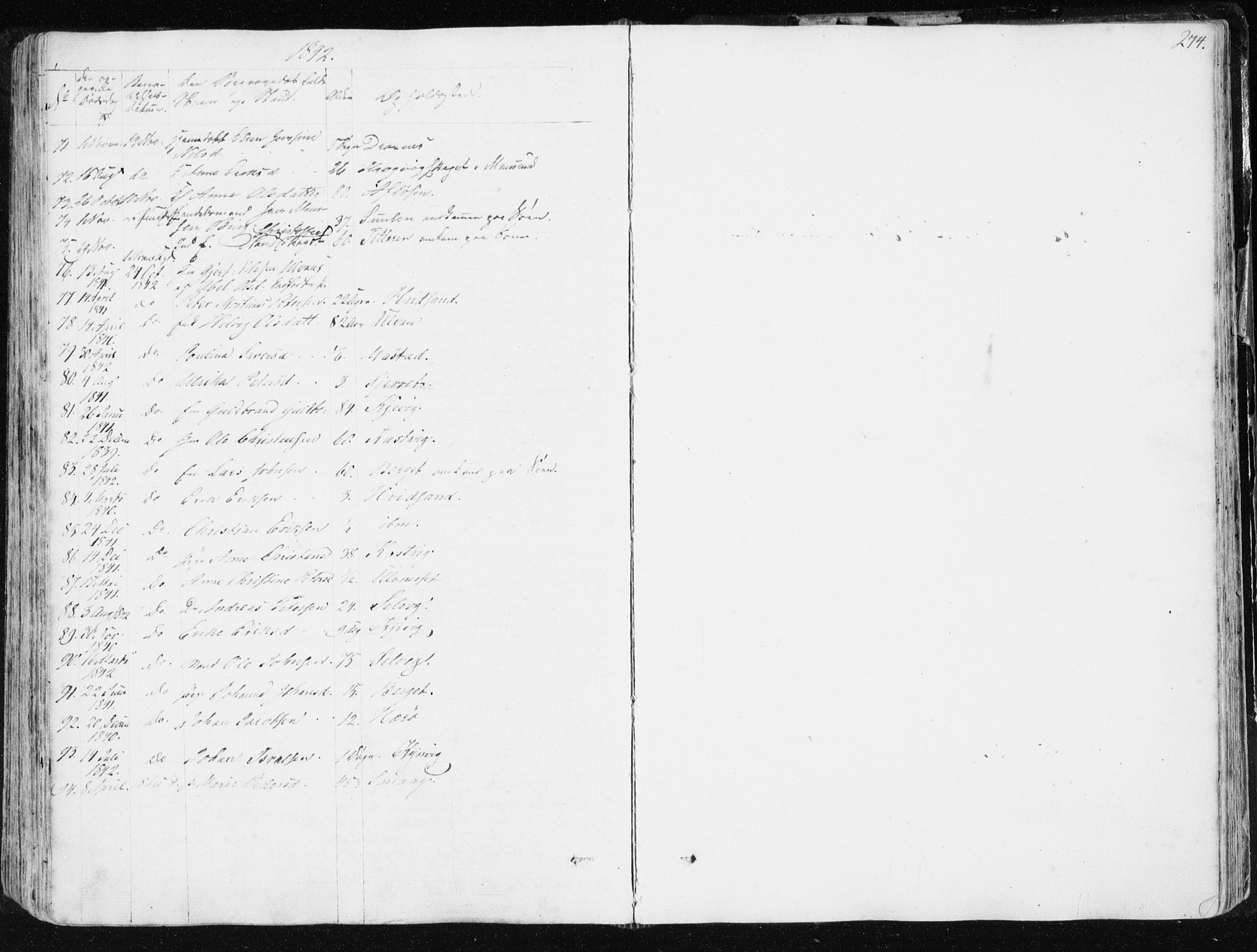 Ministerialprotokoller, klokkerbøker og fødselsregistre - Sør-Trøndelag, SAT/A-1456/634/L0528: Ministerialbok nr. 634A04, 1827-1842, s. 274