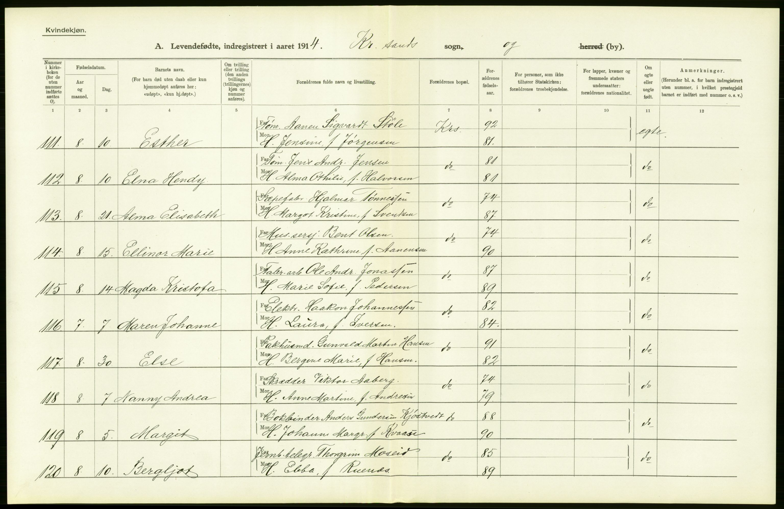 Statistisk sentralbyrå, Sosiodemografiske emner, Befolkning, AV/RA-S-2228/D/Df/Dfb/Dfbd/L0022: Lister og Mandals amt: Levendefødte menn og kvinner, samt gifte. Bygder og byer., 1914, s. 48