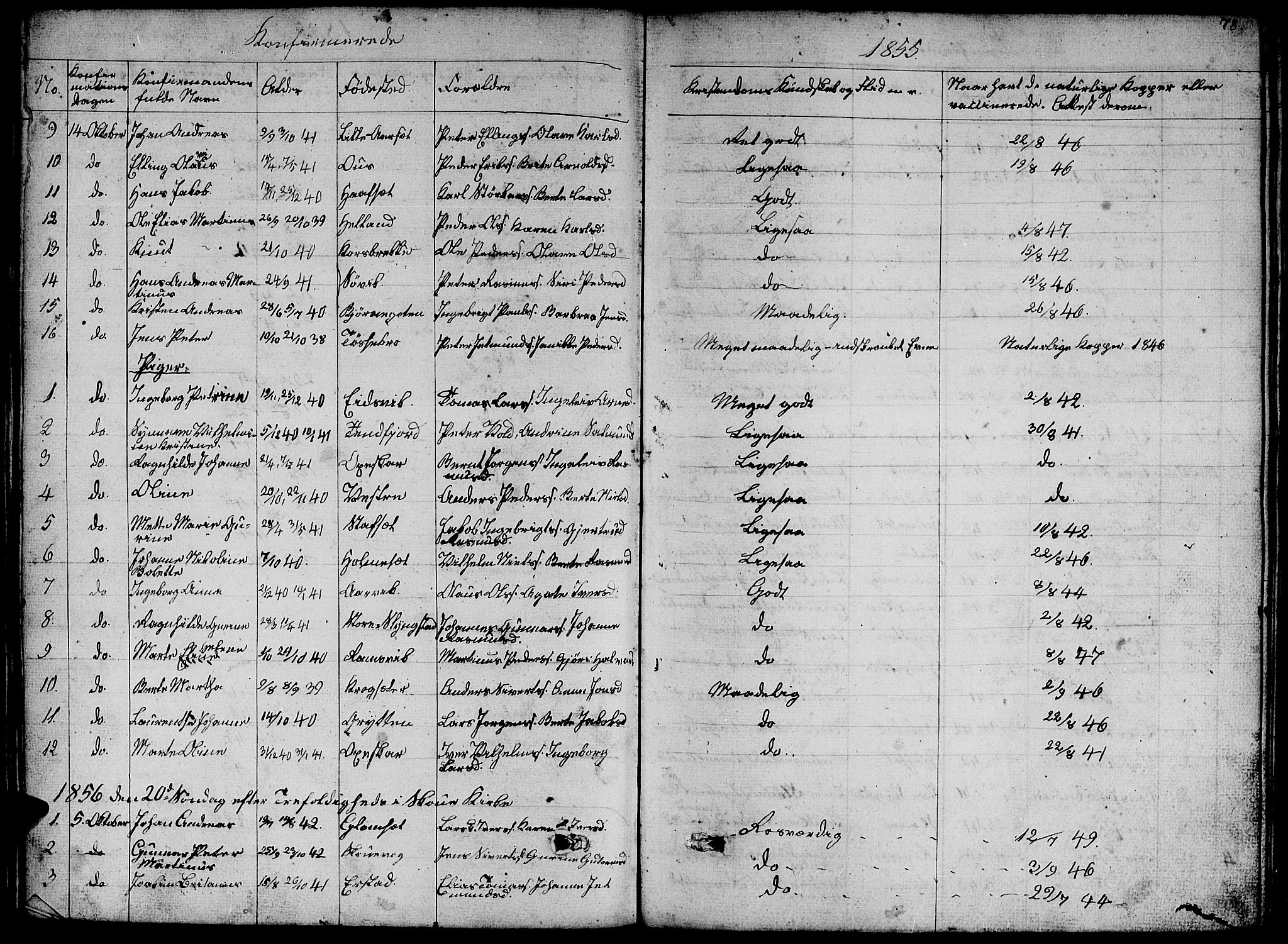 Ministerialprotokoller, klokkerbøker og fødselsregistre - Møre og Romsdal, SAT/A-1454/524/L0363: Klokkerbok nr. 524C04, 1855-1864, s. 78