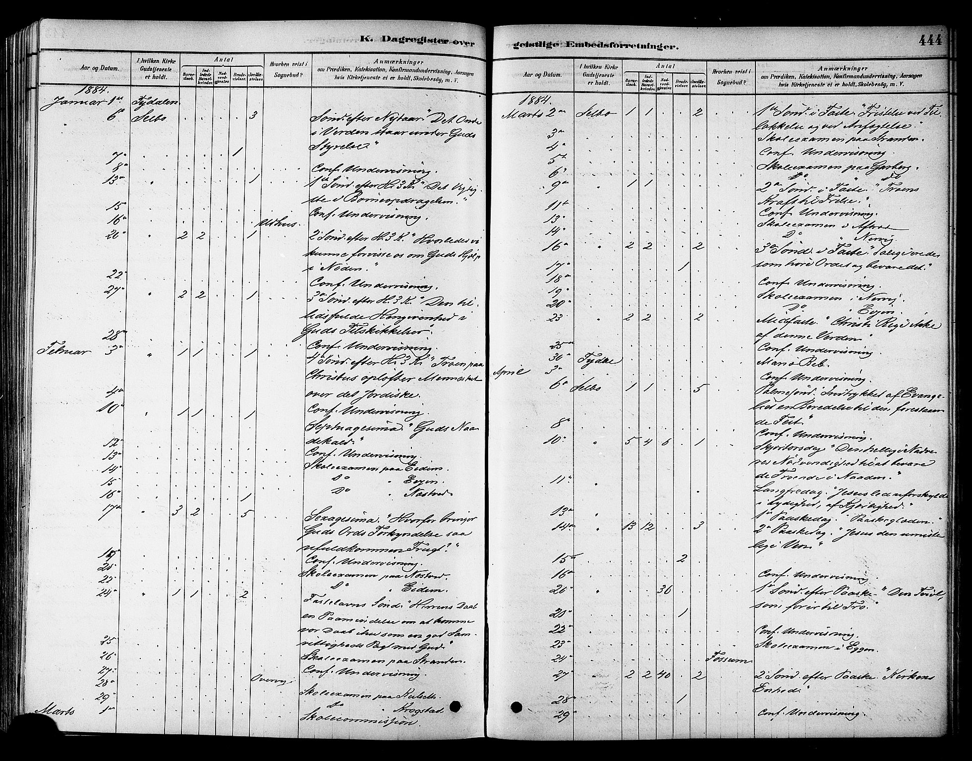 Ministerialprotokoller, klokkerbøker og fødselsregistre - Sør-Trøndelag, SAT/A-1456/695/L1148: Ministerialbok nr. 695A08, 1878-1891, s. 444