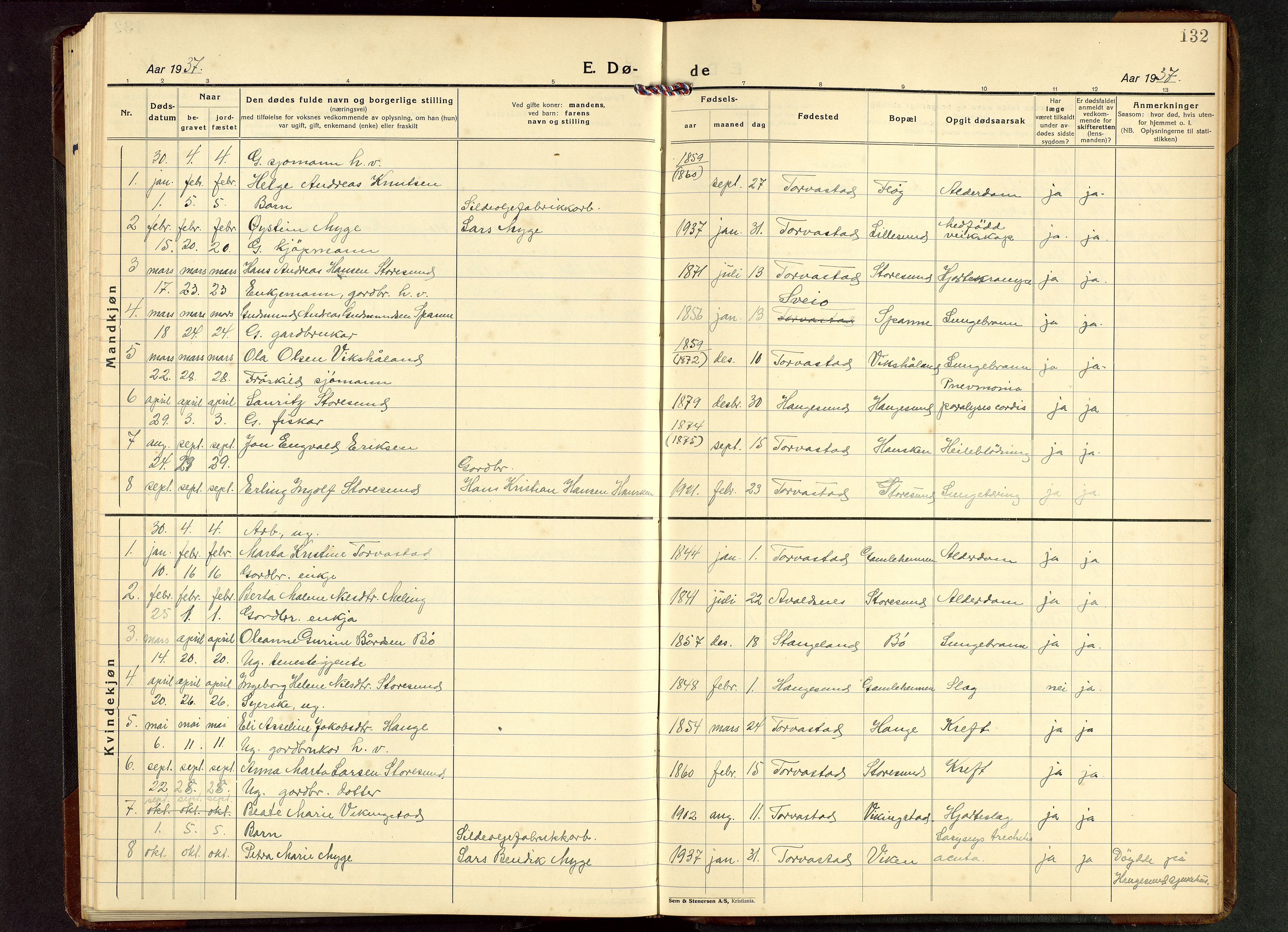 Torvastad sokneprestkontor, SAST/A -101857/H/Ha/Hab/L0009: Klokkerbok nr. B 9, 1924-1949, s. 132