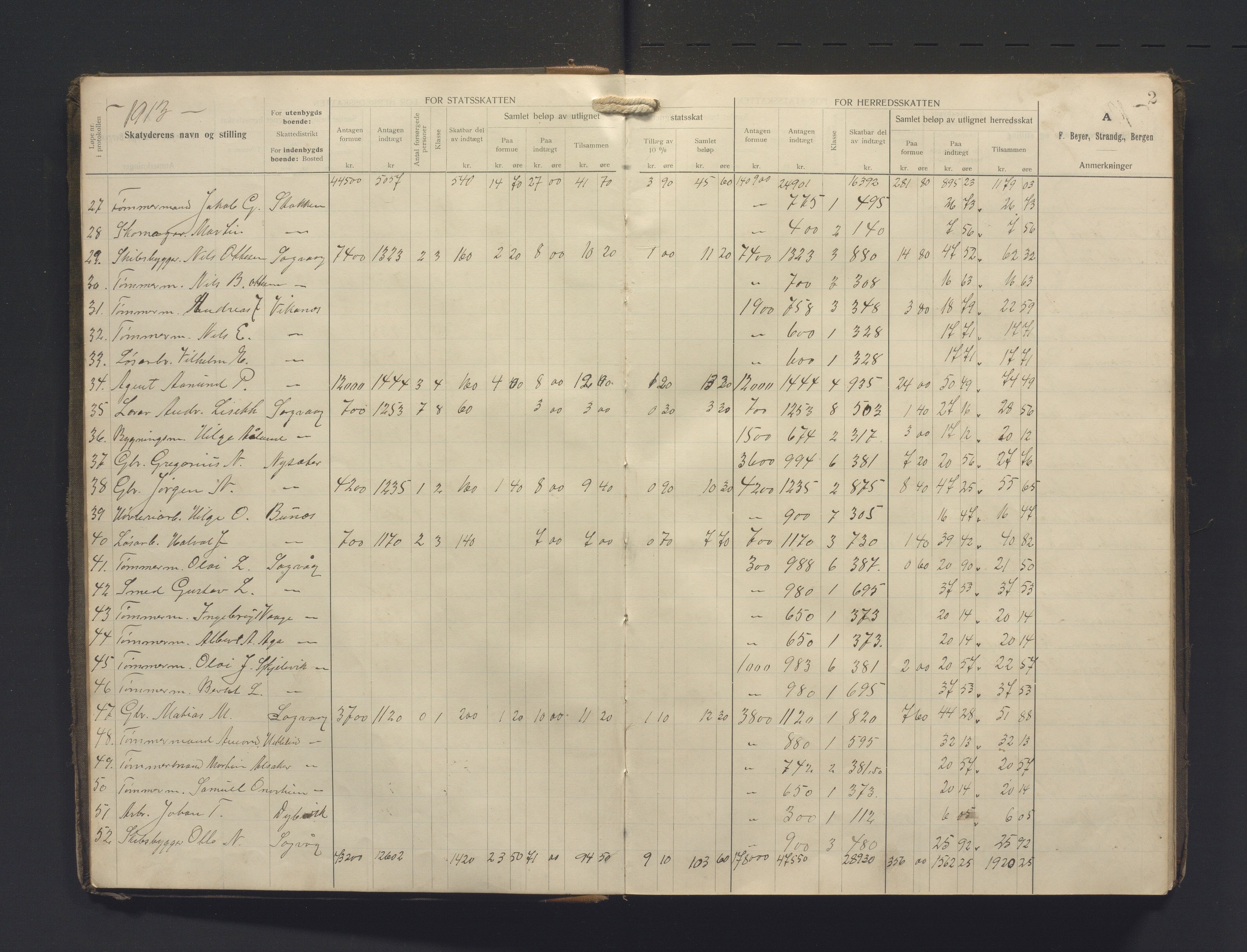 Stord kommune. Likningskommisjonen / Likningsnemnda, IKAH/1221-142/F/Fa/L0005a: Likningsprotokoll. Utlikna stats- og heradsskat, 1913-1917