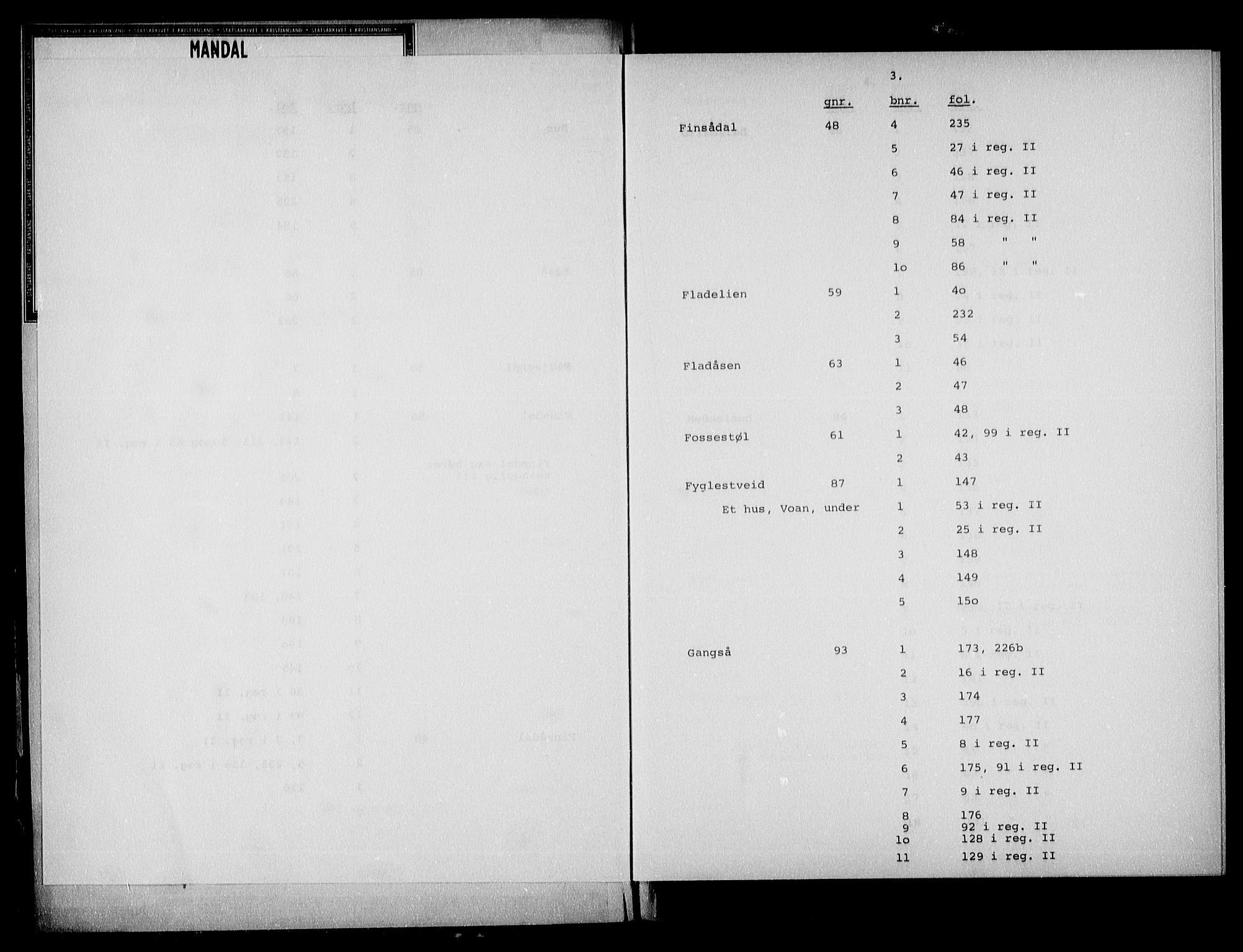 Mandal sorenskriveri, SAK/1221-0005/001/G/Ga/L0025: Panteregister nr. 21, 1800-1922