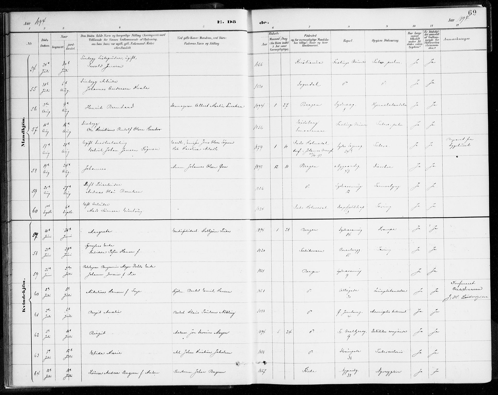Johanneskirken sokneprestembete, AV/SAB-A-76001/H/Haa/L0019: Ministerialbok nr. E 1, 1885-1915, s. 69