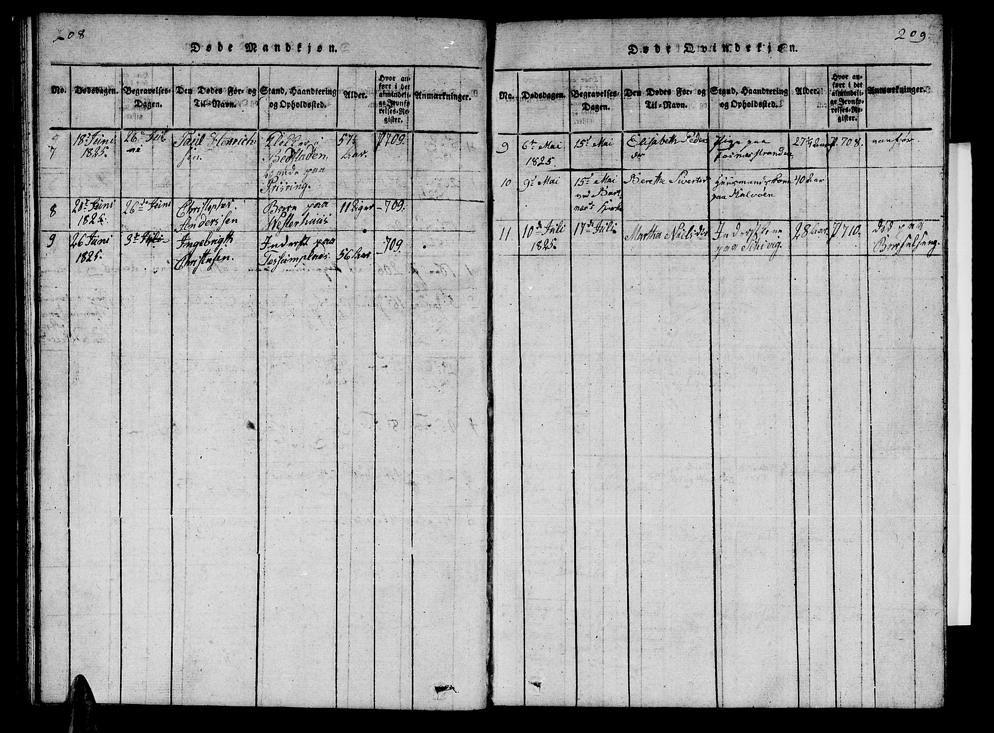Ministerialprotokoller, klokkerbøker og fødselsregistre - Nord-Trøndelag, SAT/A-1458/741/L0400: Klokkerbok nr. 741C01, 1817-1825, s. 208-209