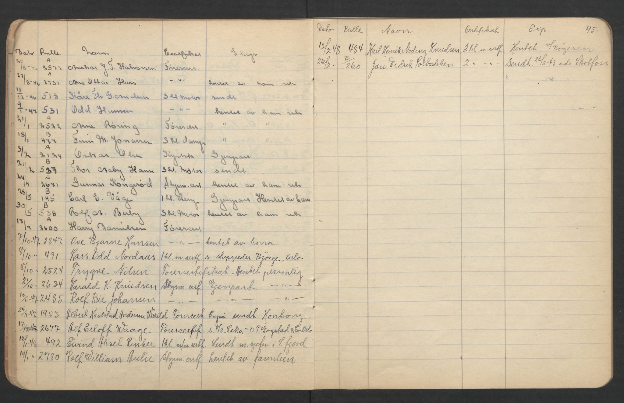 Porsgrunn innrulleringskontor, SAKO/A-829/F/Fd/L0006: Fortegnelse over sjøfartsbøker, sertifikater, 1928-1945, s. 44-45