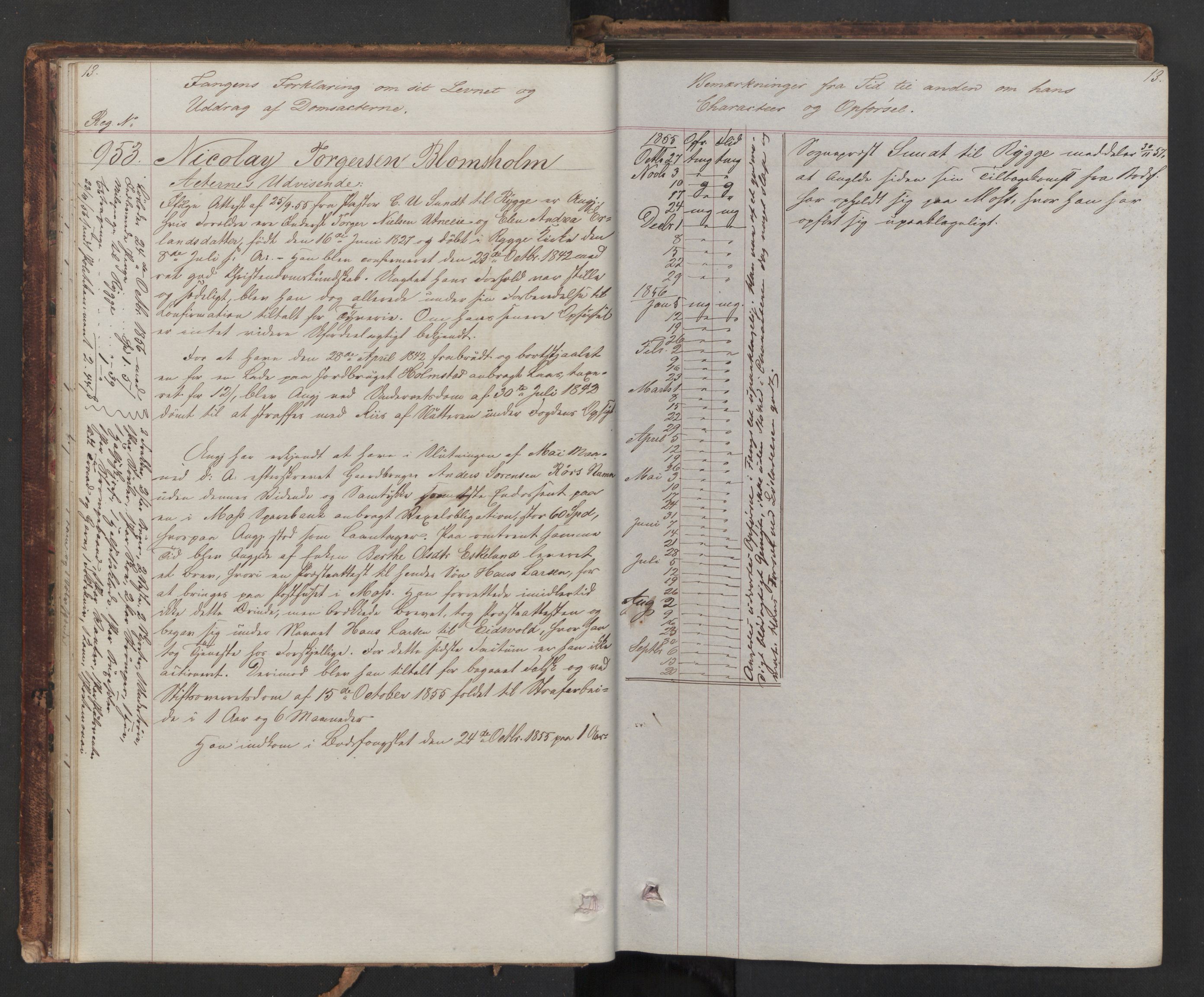 Botsfengslet, AV/RA-S-1539/D/Db/Dbb/L0004: 939a - 271b, 1855-1857, s. 13