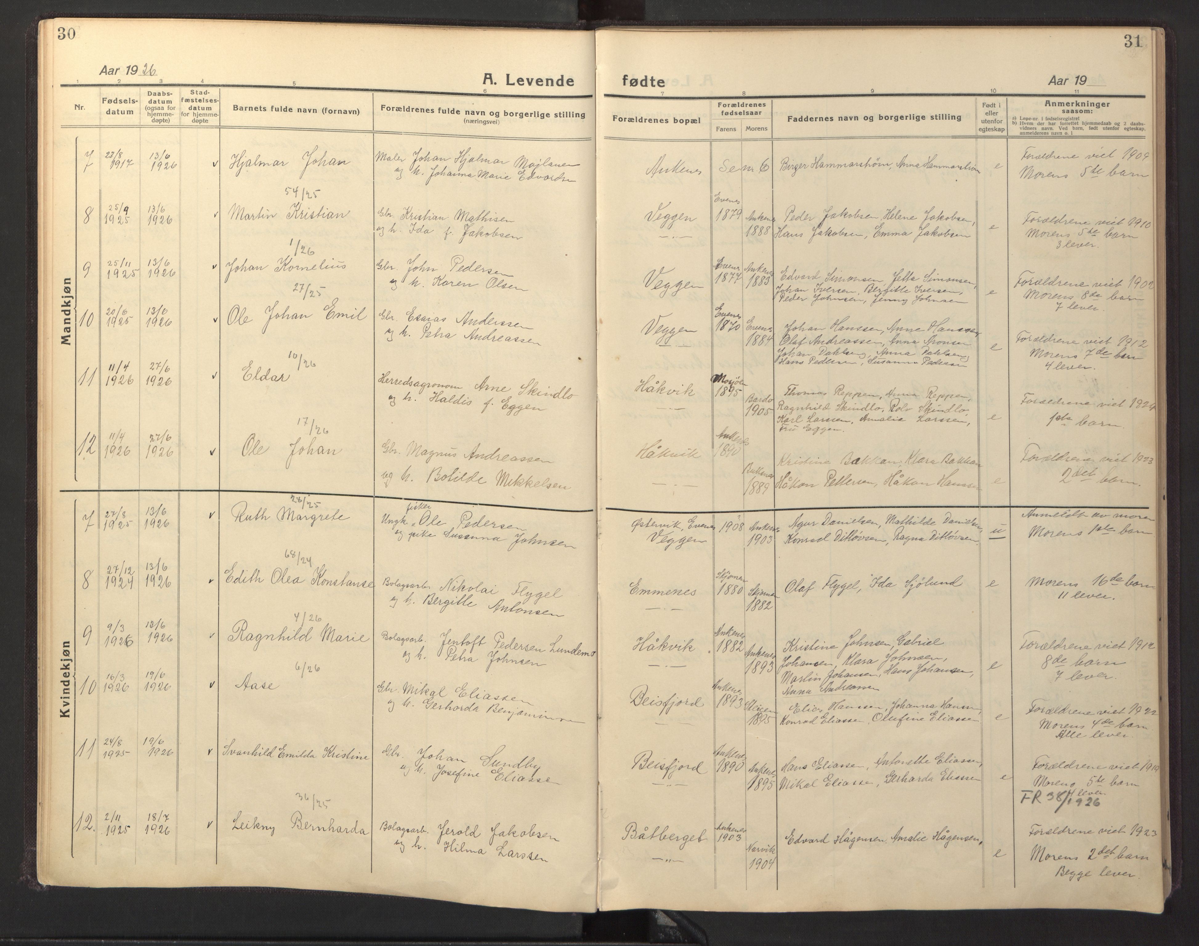 Ministerialprotokoller, klokkerbøker og fødselsregistre - Nordland, AV/SAT-A-1459/866/L0960: Klokkerbok nr. 866C09, 1924-1947, s. 30-31