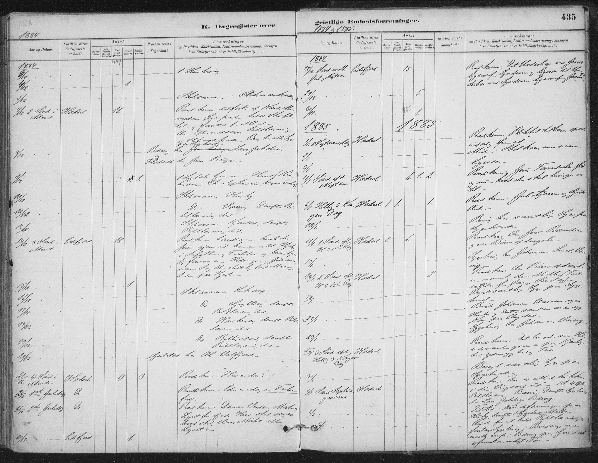 Ministerialprotokoller, klokkerbøker og fødselsregistre - Nordland, AV/SAT-A-1459/888/L1244: Ministerialbok nr. 888A10, 1880-1890, s. 435