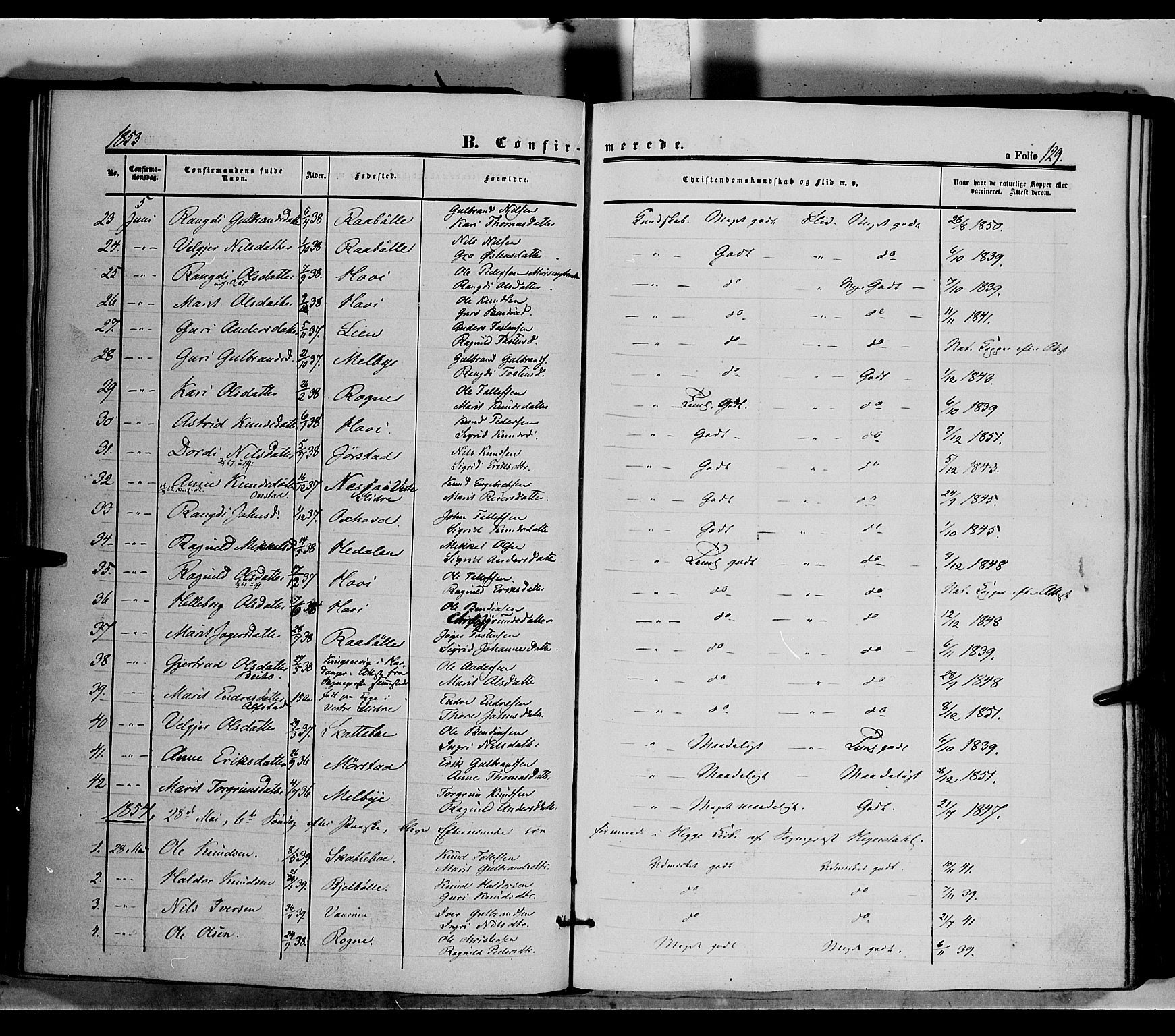 Øystre Slidre prestekontor, AV/SAH-PREST-138/H/Ha/Haa/L0001: Ministerialbok nr. 1, 1849-1874, s. 129