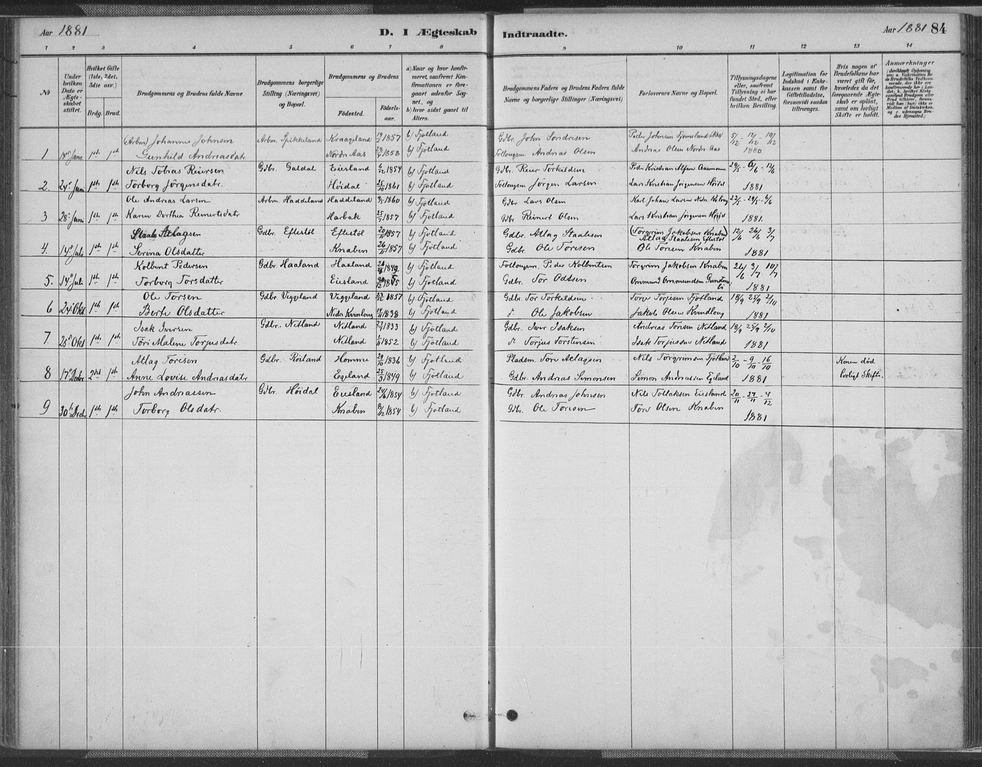 Fjotland sokneprestkontor, SAK/1111-0010/F/Fa/L0002: Ministerialbok nr. A 2, 1880-1898, s. 84