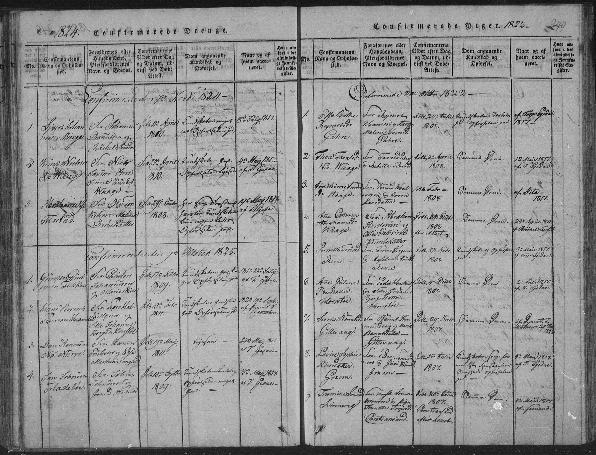Sør-Audnedal sokneprestkontor, AV/SAK-1111-0039/F/Fb/Fba/L0001: Klokkerbok nr. B 1, 1815-1850, s. 249