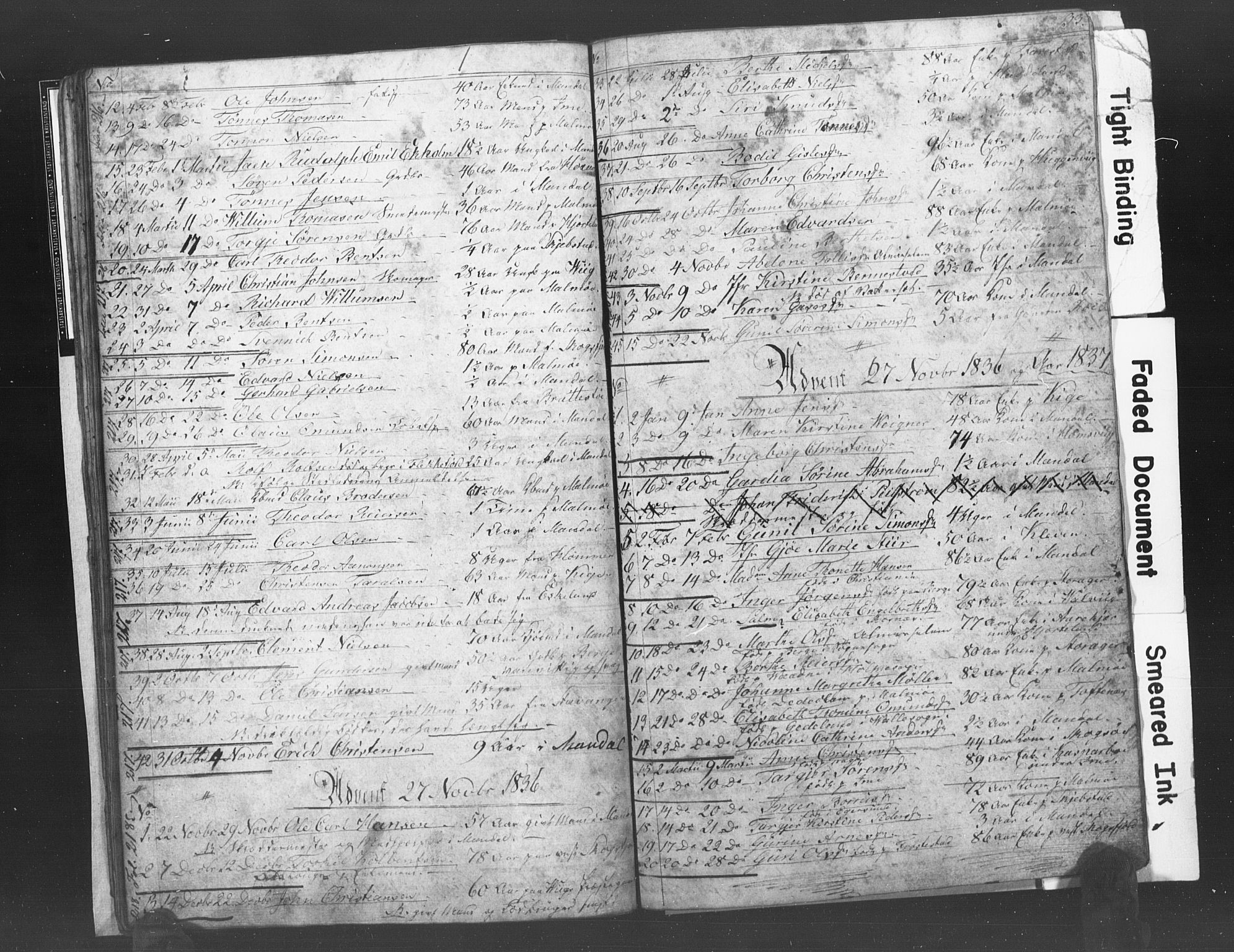 Mandal sokneprestkontor, AV/SAK-1111-0030/F/Fb/Fba/L0003: Klokkerbok nr. B 1C, 1834-1838, s. 33