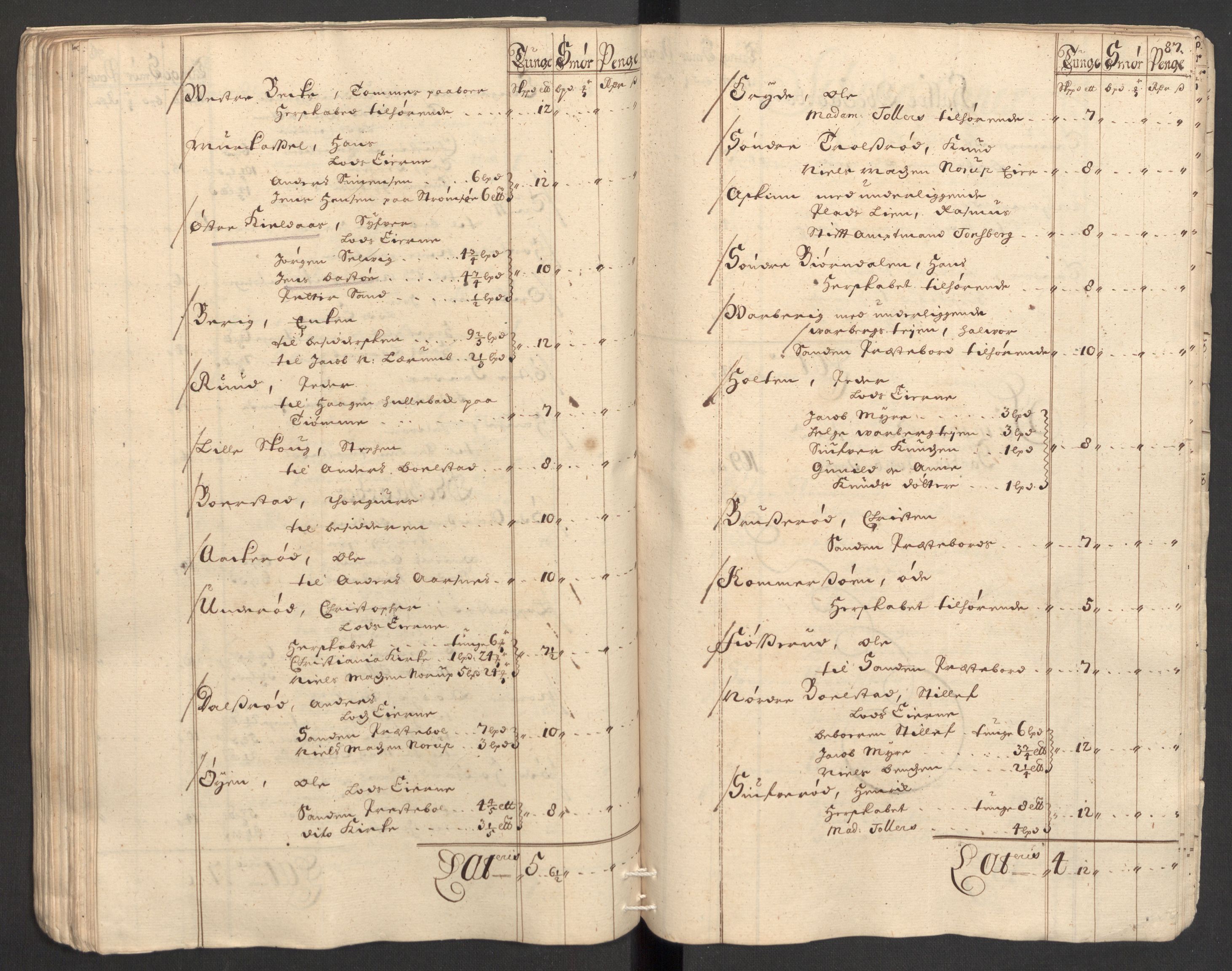 Rentekammeret inntil 1814, Reviderte regnskaper, Fogderegnskap, RA/EA-4092/R32/L1868: Fogderegnskap Jarlsberg grevskap, 1697-1699, s. 540