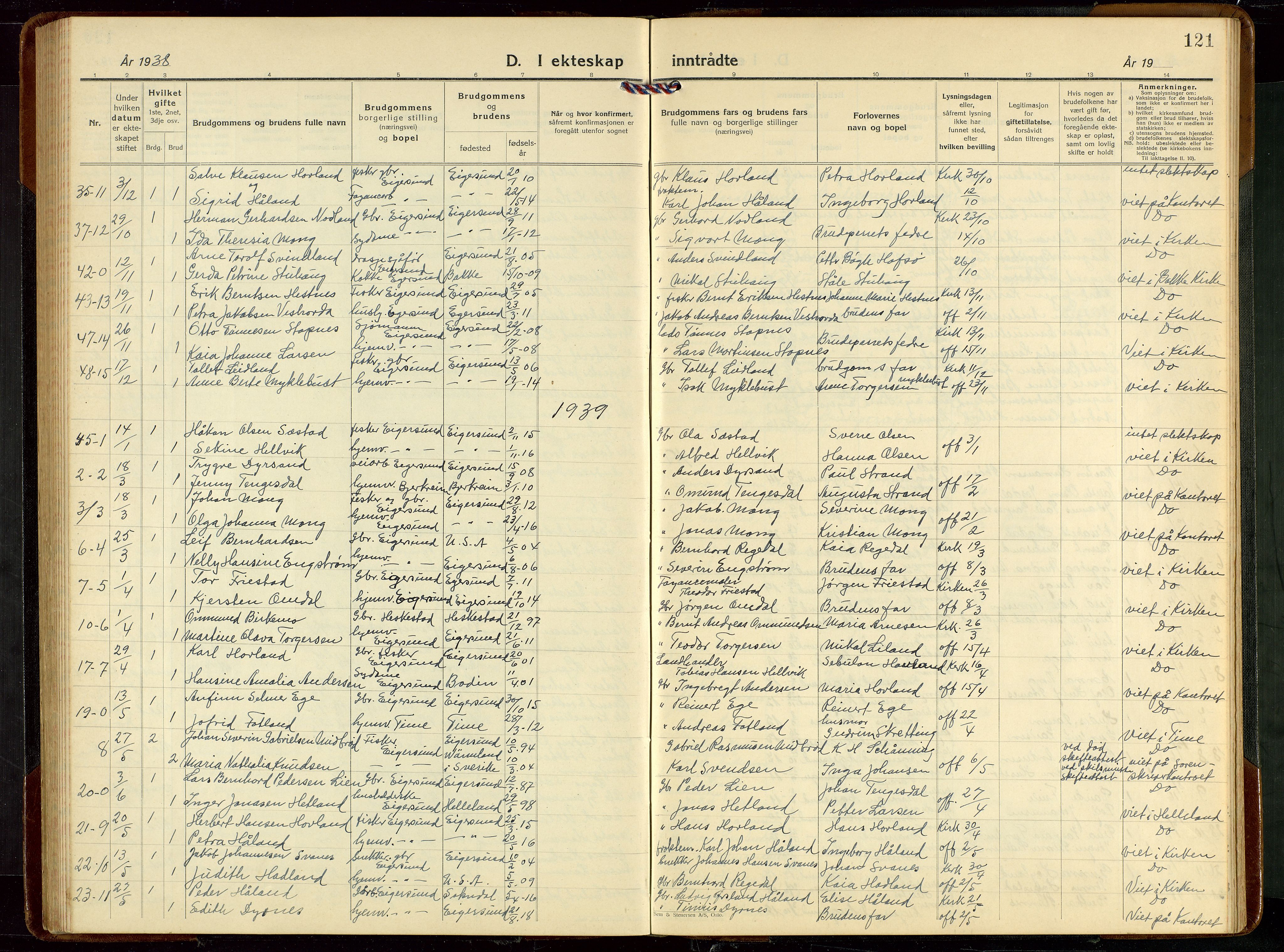 Eigersund sokneprestkontor, SAST/A-101807/S09/L0013: Klokkerbok nr. B 13, 1931-1949, s. 121