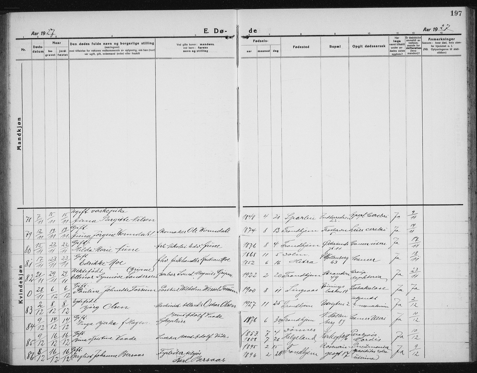 Ministerialprotokoller, klokkerbøker og fødselsregistre - Sør-Trøndelag, AV/SAT-A-1456/605/L0260: Klokkerbok nr. 605C07, 1922-1942, s. 197