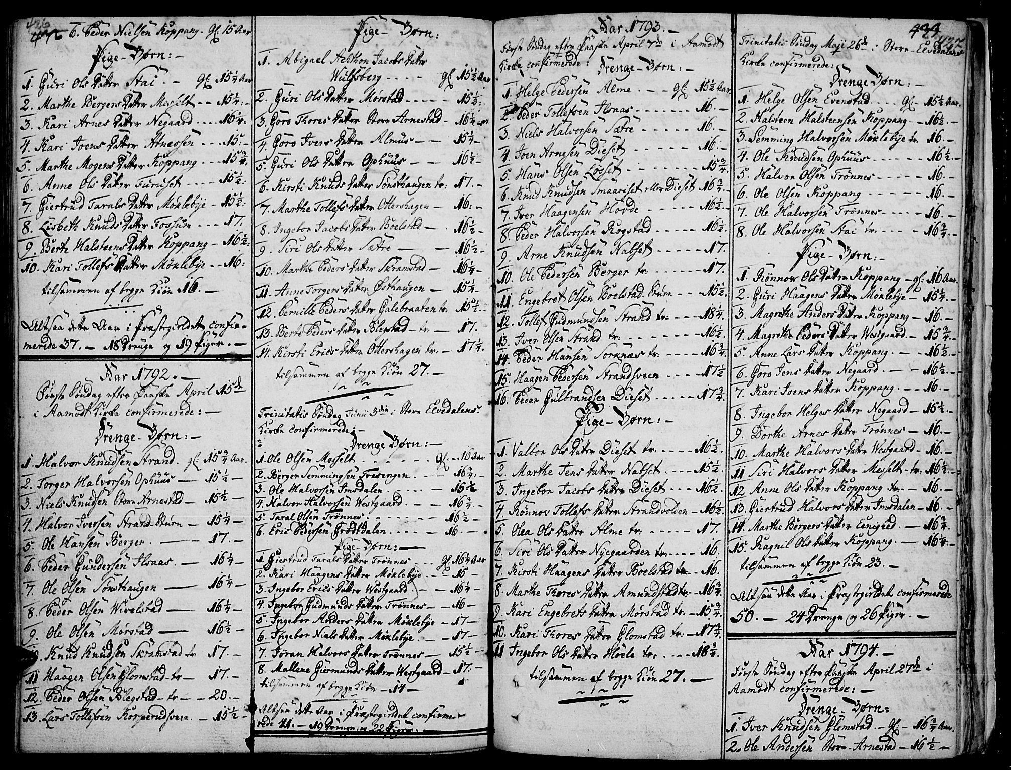Åmot prestekontor, Hedmark, AV/SAH-PREST-056/H/Ha/Haa/L0003: Ministerialbok nr. 3, 1780-1810, s. 426-427