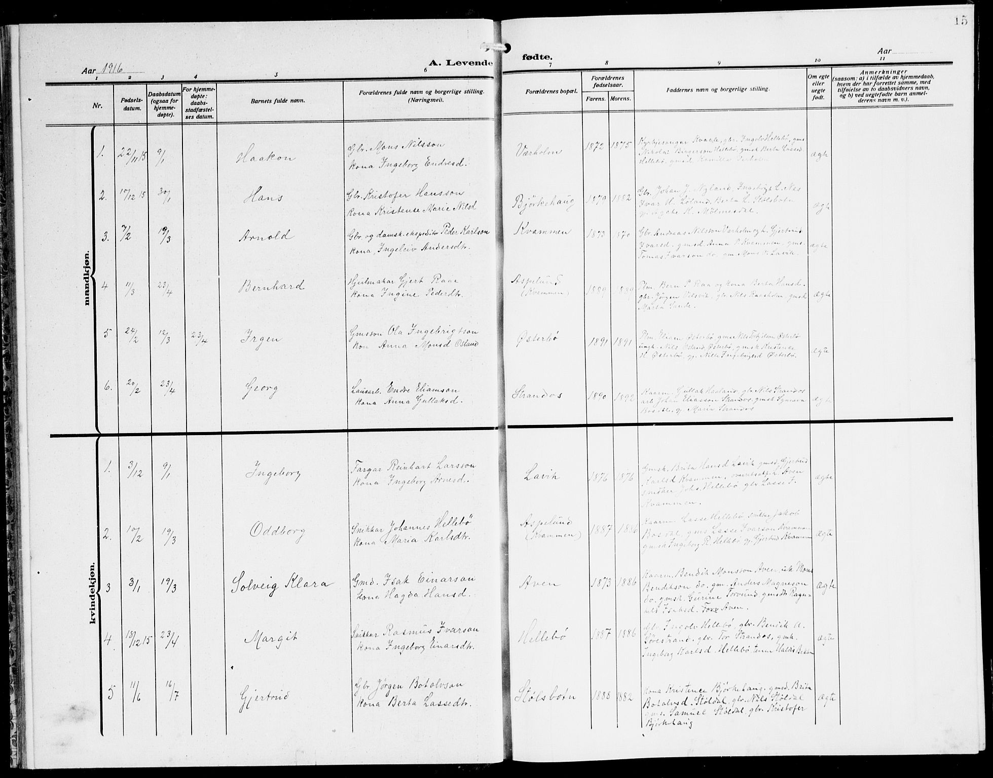 Lavik sokneprestembete, AV/SAB-A-80901: Klokkerbok nr. A 3, 1911-1942, s. 15