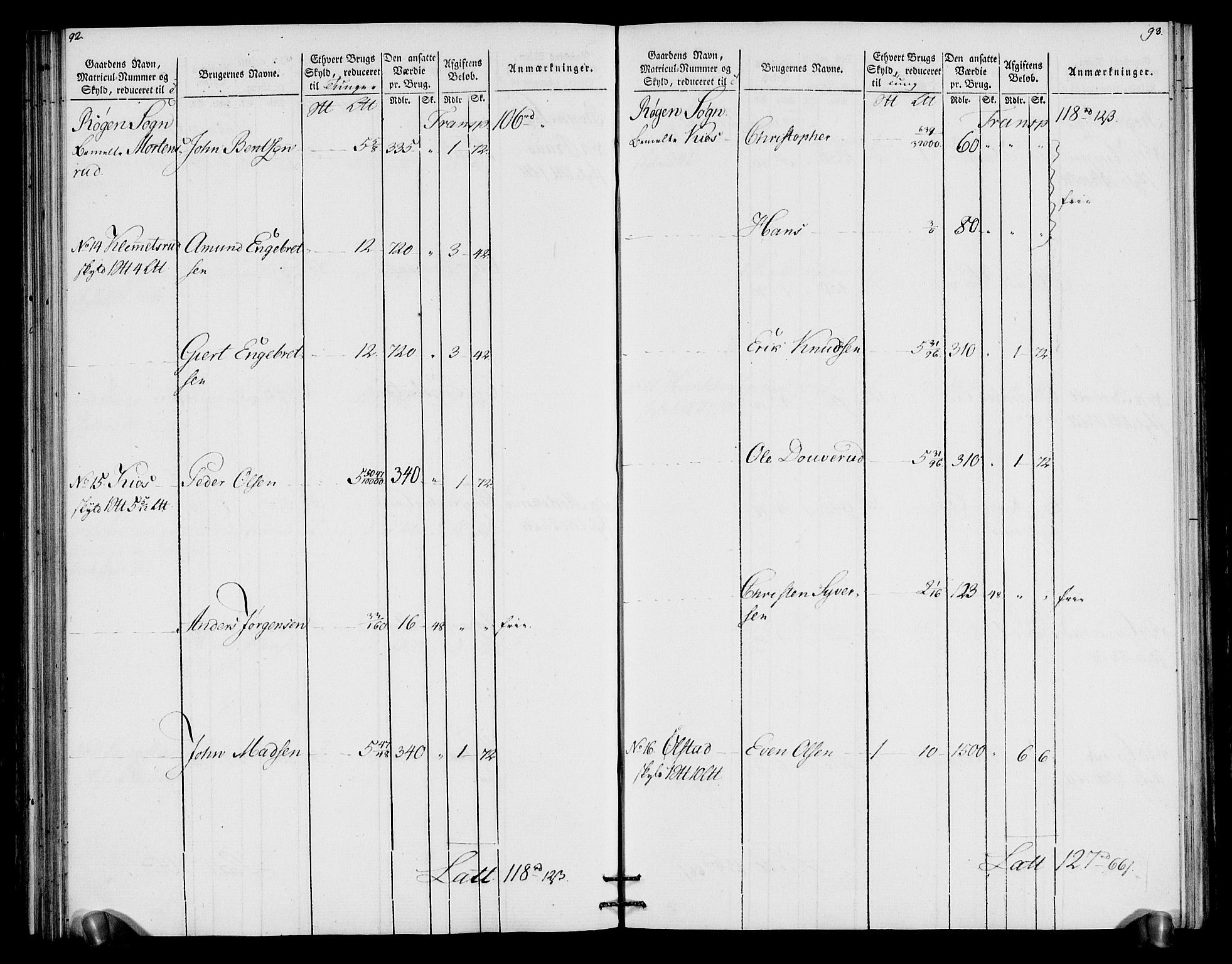 Rentekammeret inntil 1814, Realistisk ordnet avdeling, RA/EA-4070/N/Ne/Nea/L0066: Buskerud fogderi. Oppebørselsregister for Lier, Røyken og Hurum prestegjeld, 1803-1804, s. 50