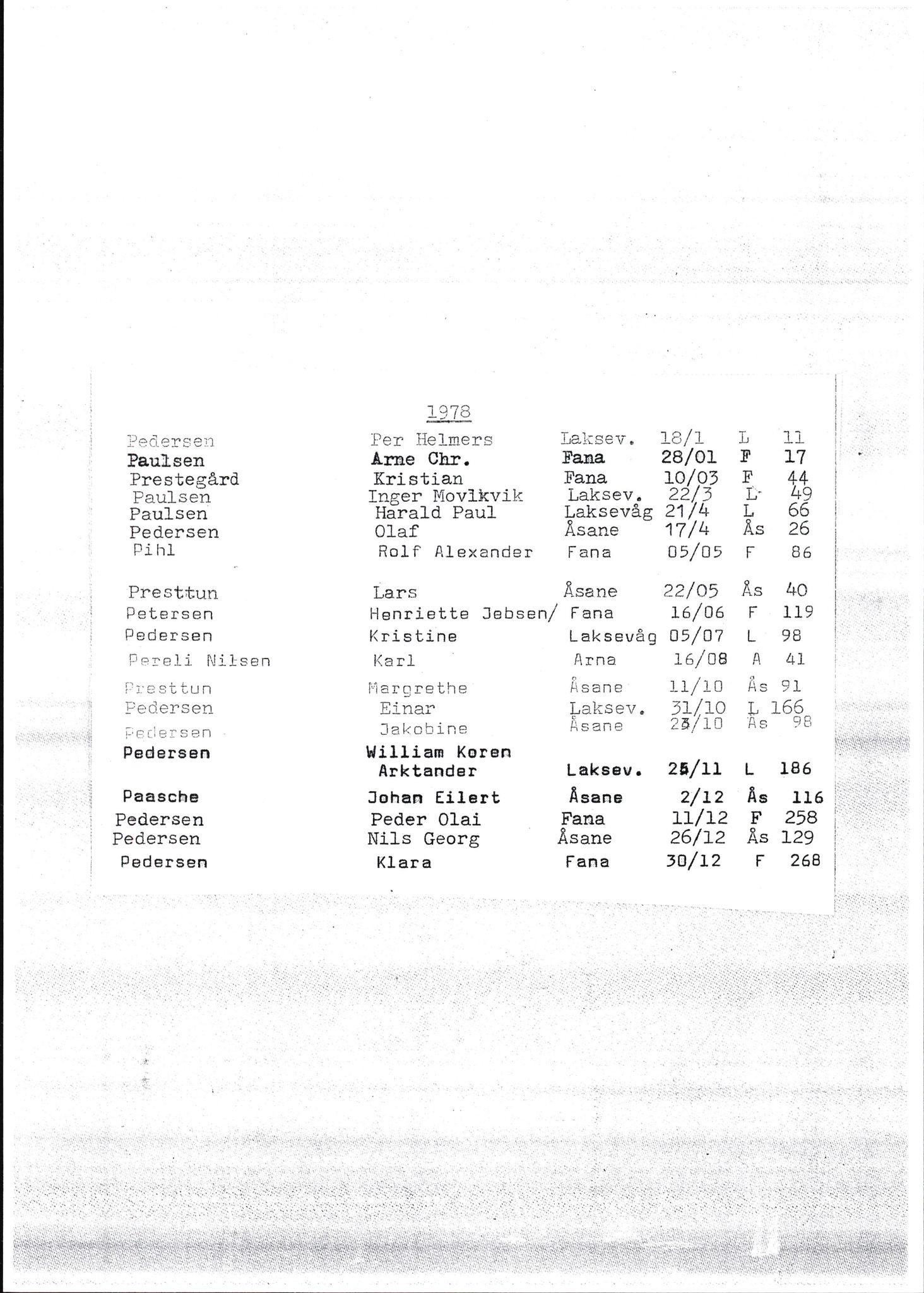 Byfogd og Byskriver i Bergen, SAB/A-3401/06/06Nb/L0018: Register til dødsfalljournaler, 1978, s. 54