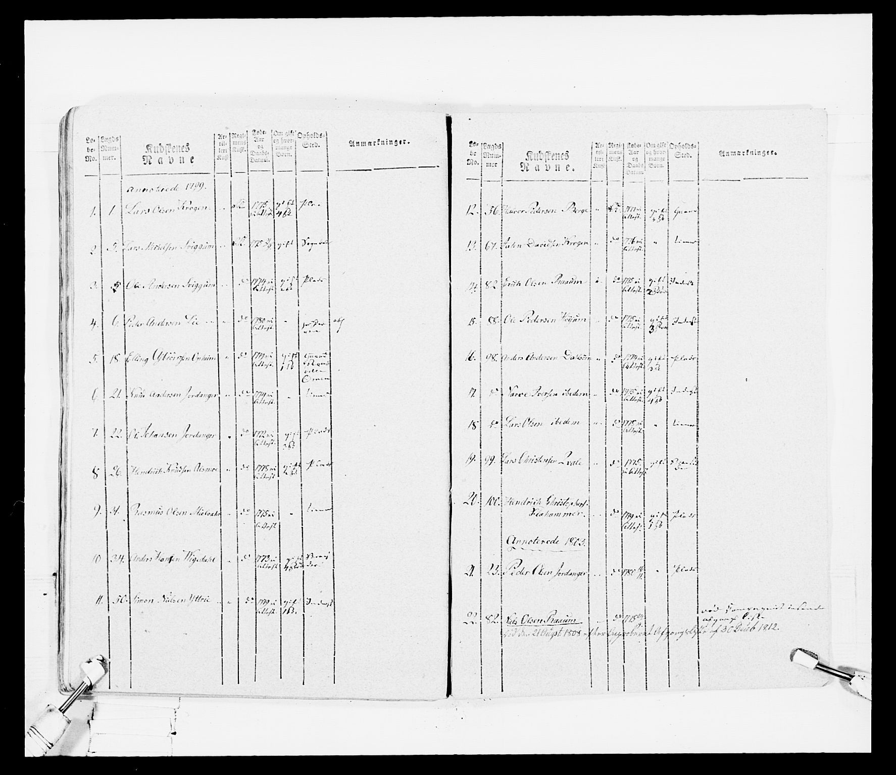 Generalitets- og kommissariatskollegiet, Det kongelige norske kommissariatskollegium, AV/RA-EA-5420/E/Eh/L0099: Bergenhusiske nasjonale infanteriregiment, 1812, s. 125