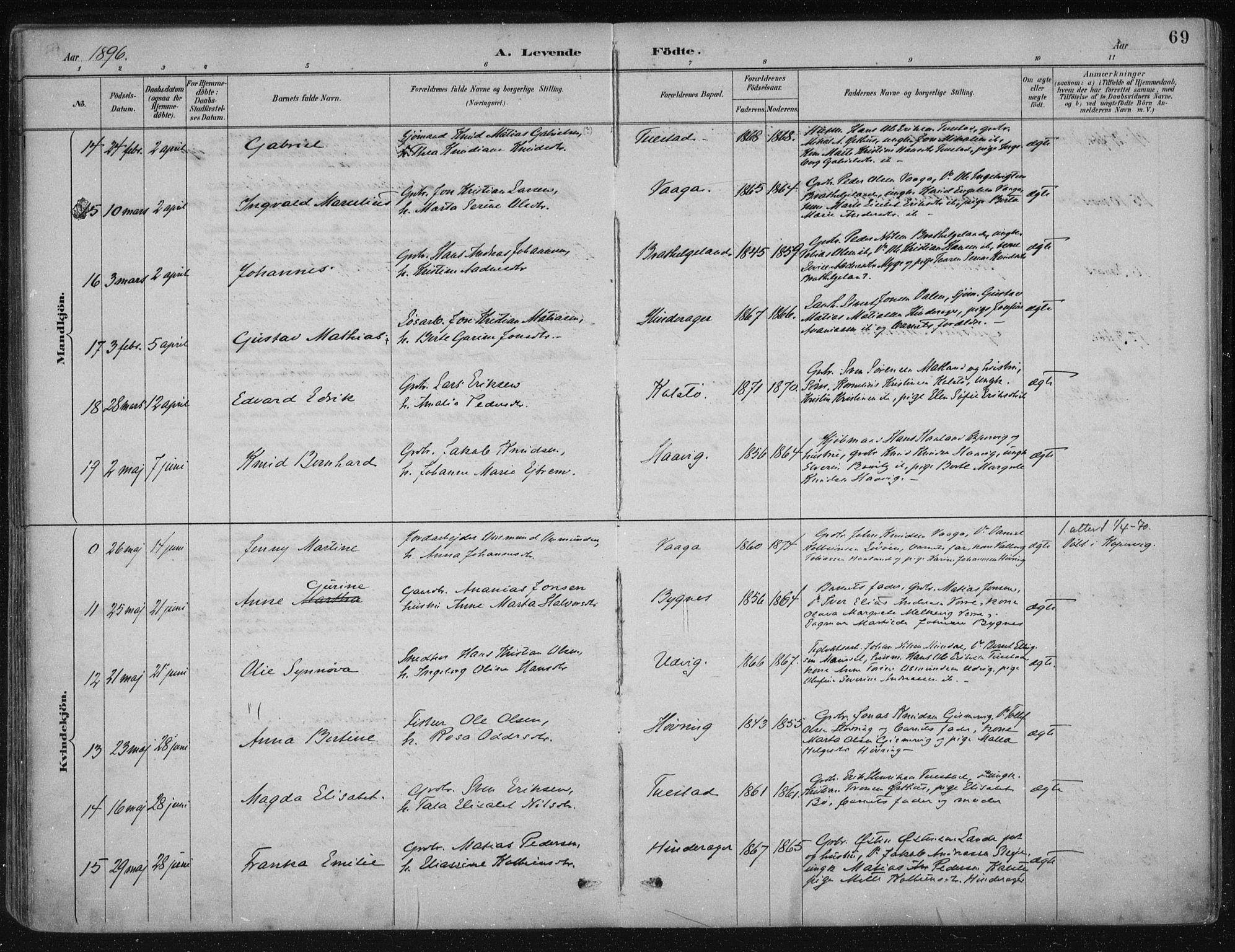 Avaldsnes sokneprestkontor, AV/SAST-A -101851/H/Ha/Haa/L0017: Ministerialbok nr. A 17, 1889-1920, s. 69