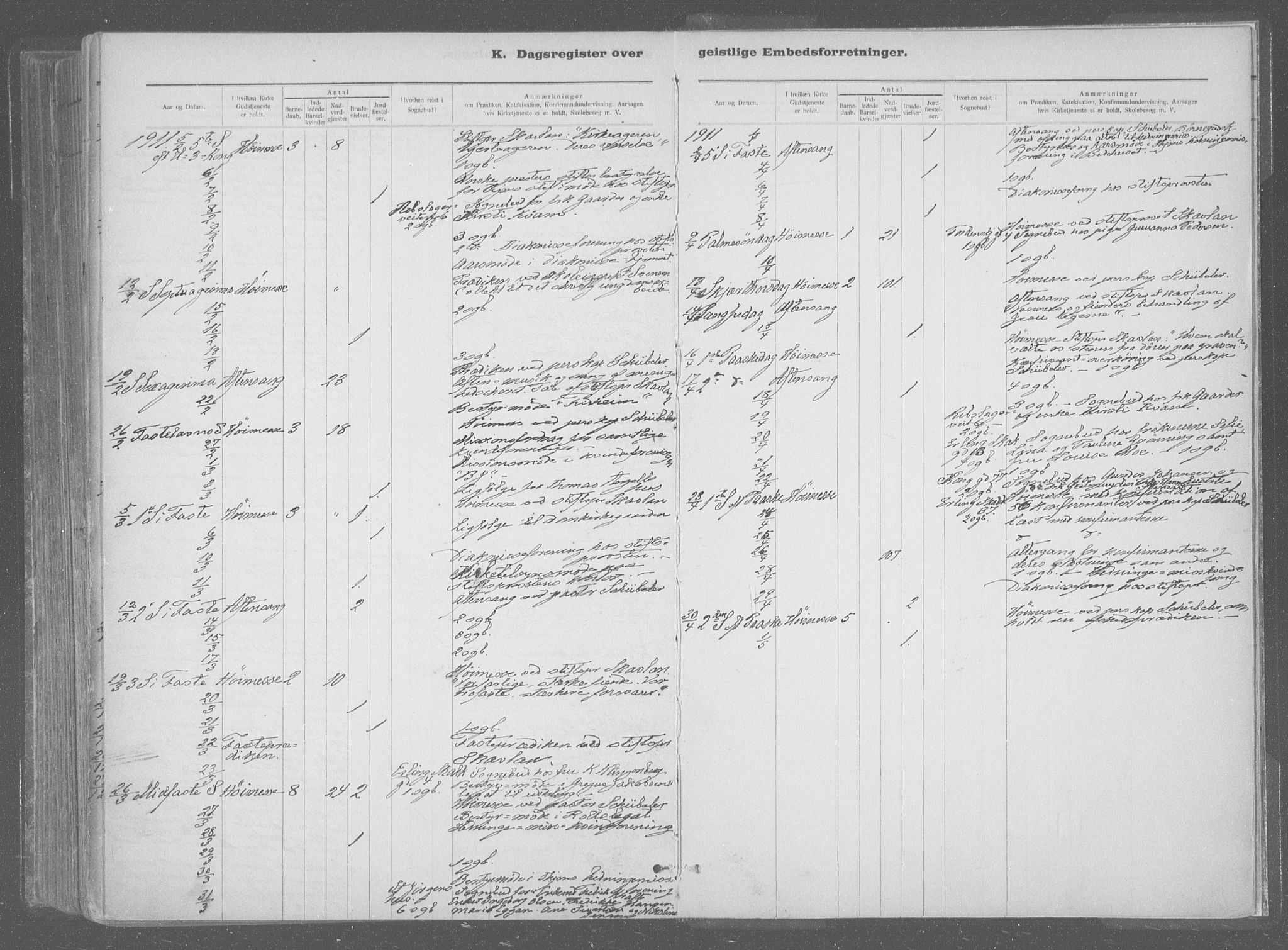 Ministerialprotokoller, klokkerbøker og fødselsregistre - Sør-Trøndelag, AV/SAT-A-1456/601/L0064: Ministerialbok nr. 601A31, 1891-1911