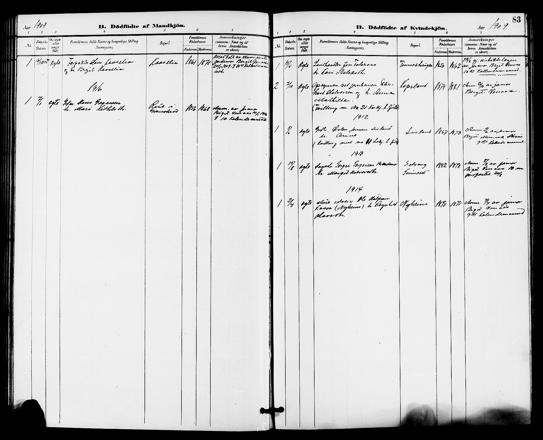Gransherad kirkebøker, AV/SAKO-A-267/G/Ga/L0003: Klokkerbok nr. I 3, 1887-1915, s. 83