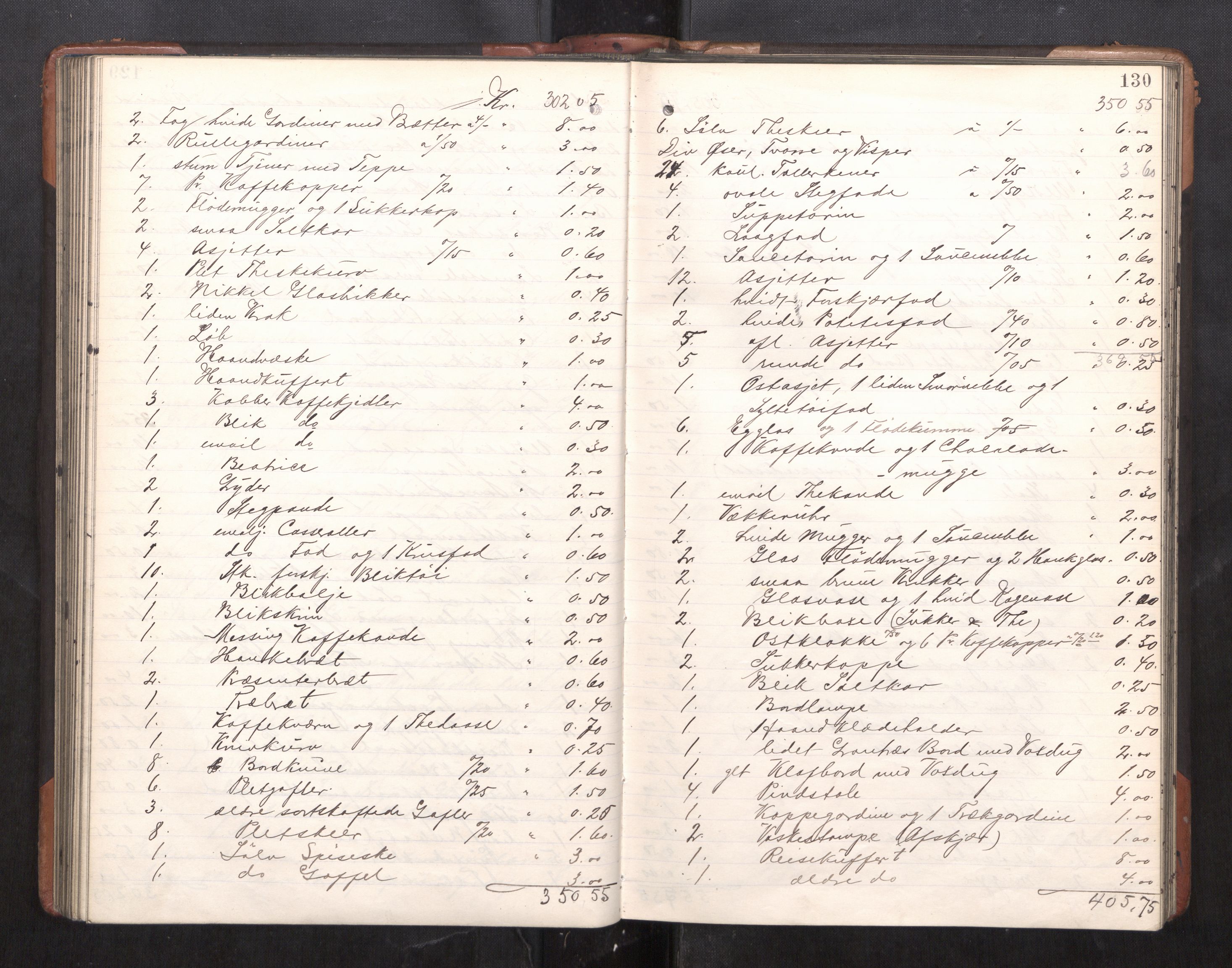 Trondheim byfogd, AV/SAT-A-0003/1/3/3C/L0025: Skifteregistreringsprotokoll - 24/1-14/7. (u/ register), 1906-1909, s. 130