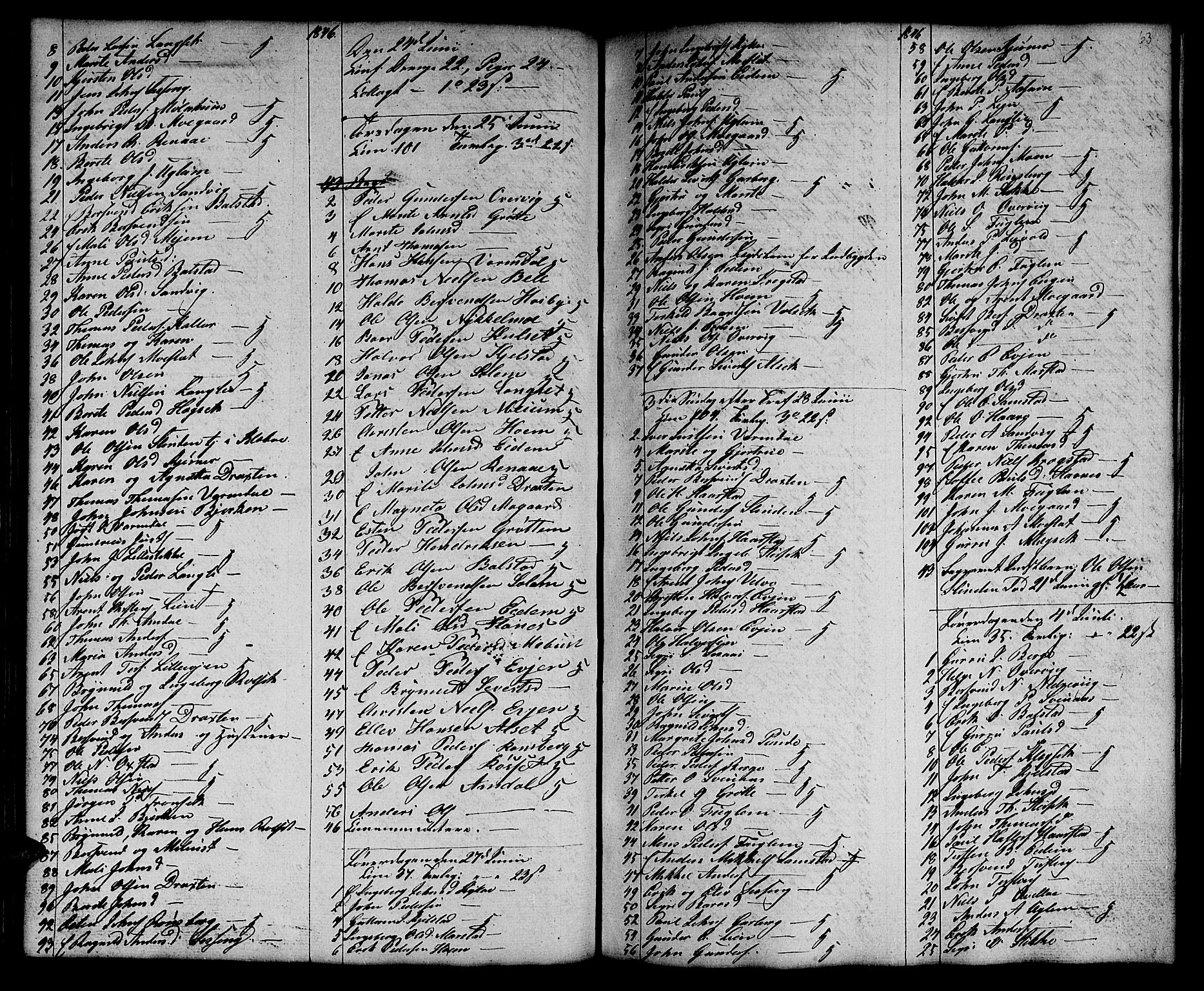 Ministerialprotokoller, klokkerbøker og fødselsregistre - Sør-Trøndelag, AV/SAT-A-1456/695/L1154: Klokkerbok nr. 695C05, 1842-1858, s. 63