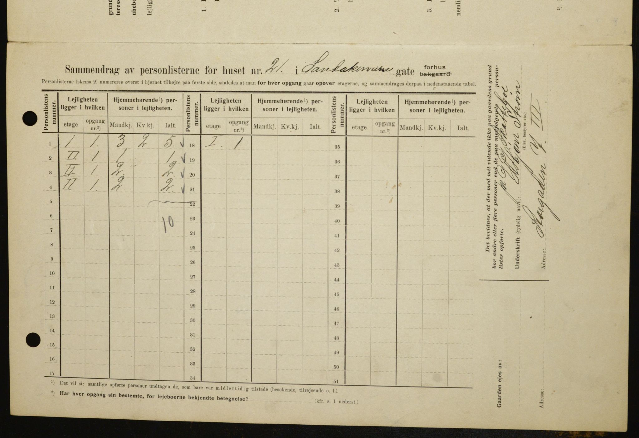 OBA, Kommunal folketelling 1.2.1909 for Kristiania kjøpstad, 1909, s. 78946