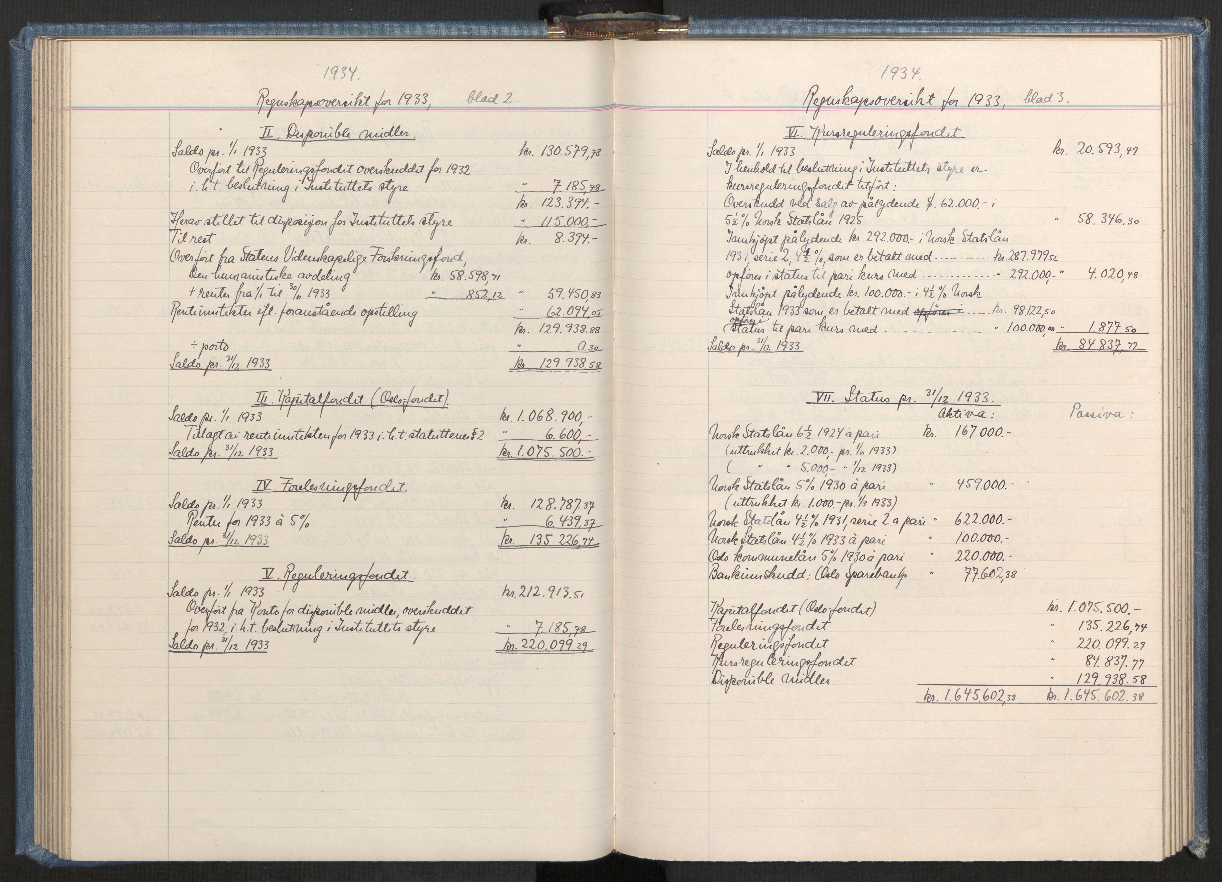 Instituttet for sammenlignende kulturforskning, AV/RA-PA-0424/A/L0001: Styremøter, 1923-1943