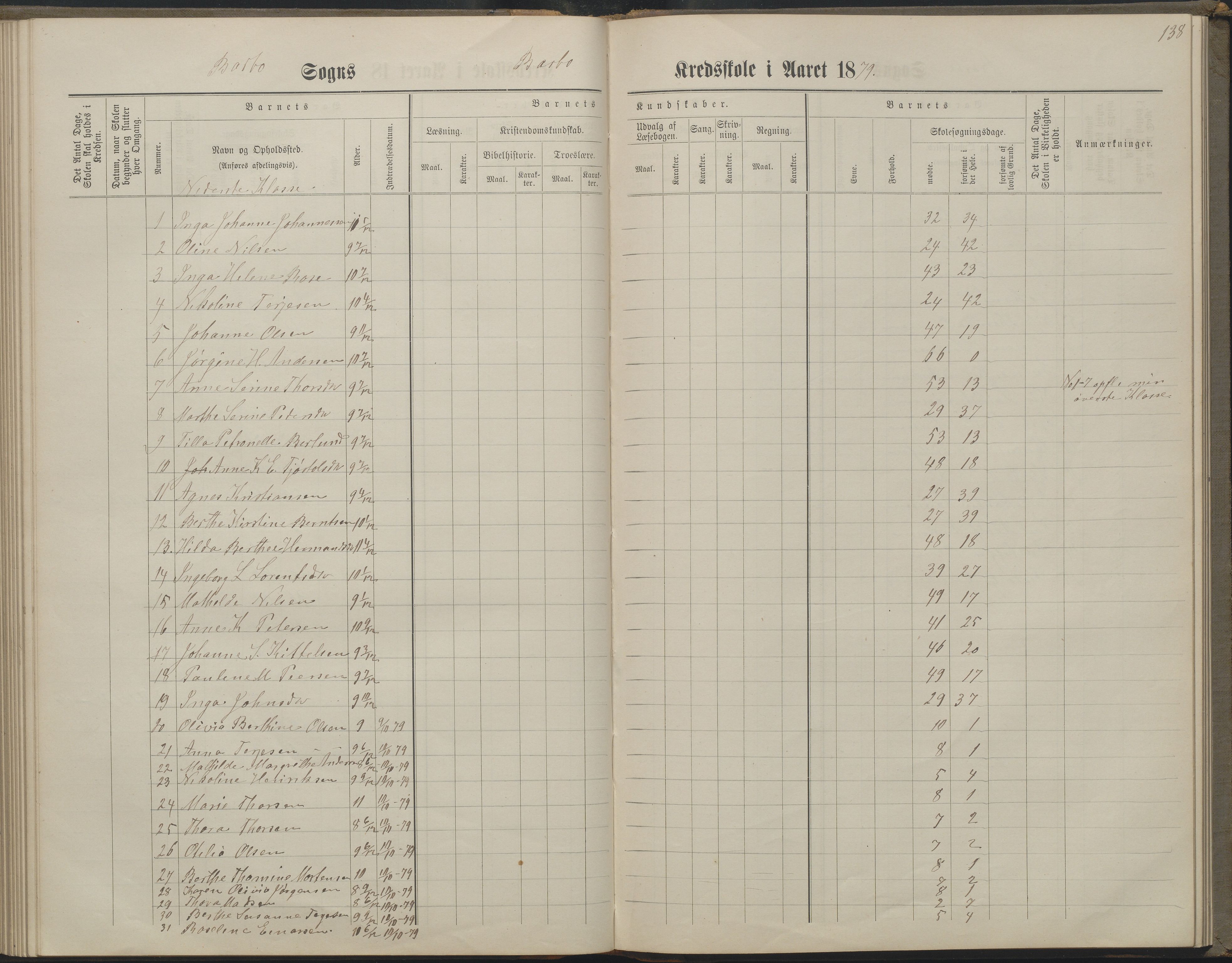 Arendal kommune, Katalog I, AAKS/KA0906-PK-I/07/L0160: Skoleprotokoll for nederste klasse, 1863-1877, s. 138