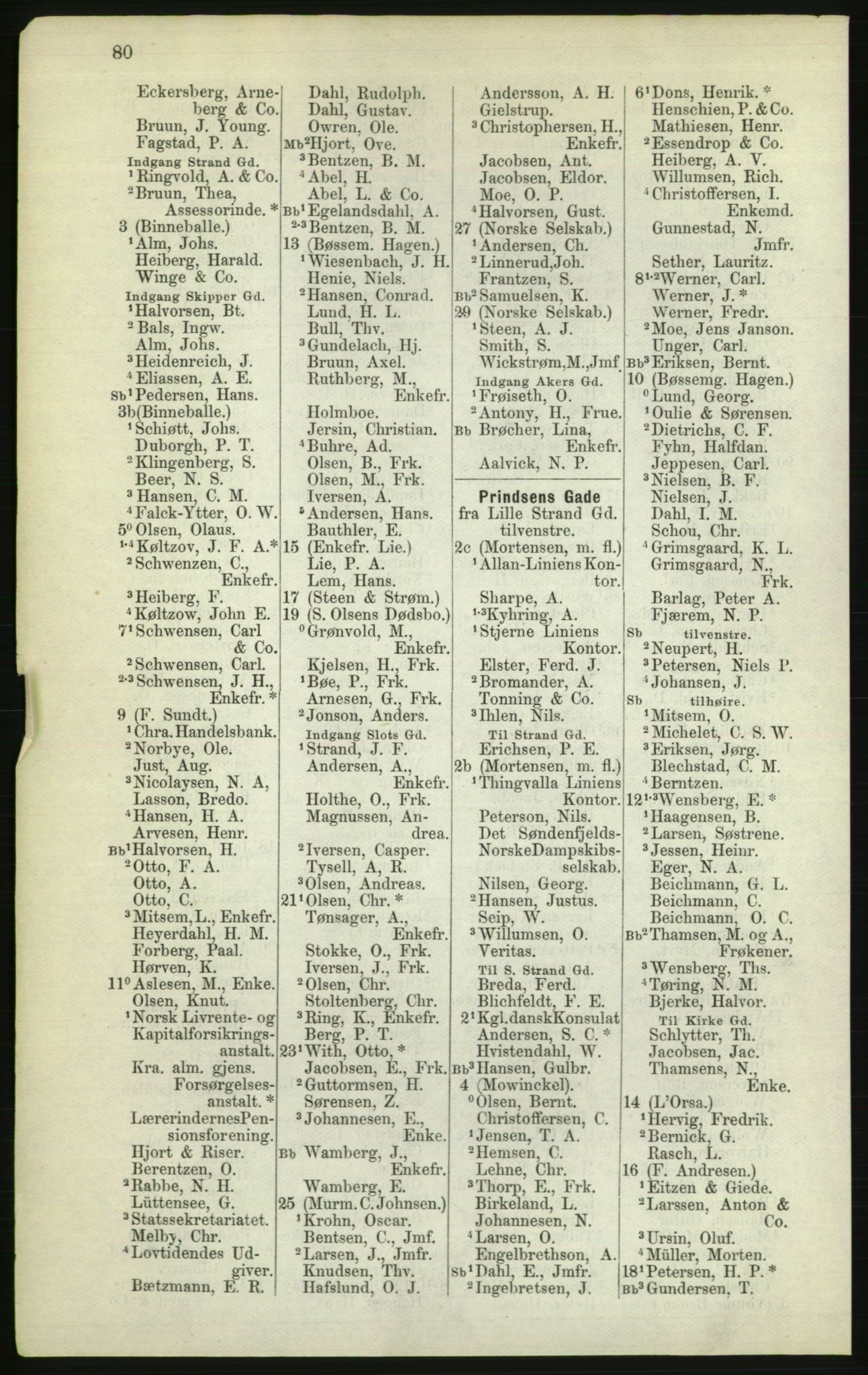 Kristiania/Oslo adressebok, PUBL/-, 1882, s. 80