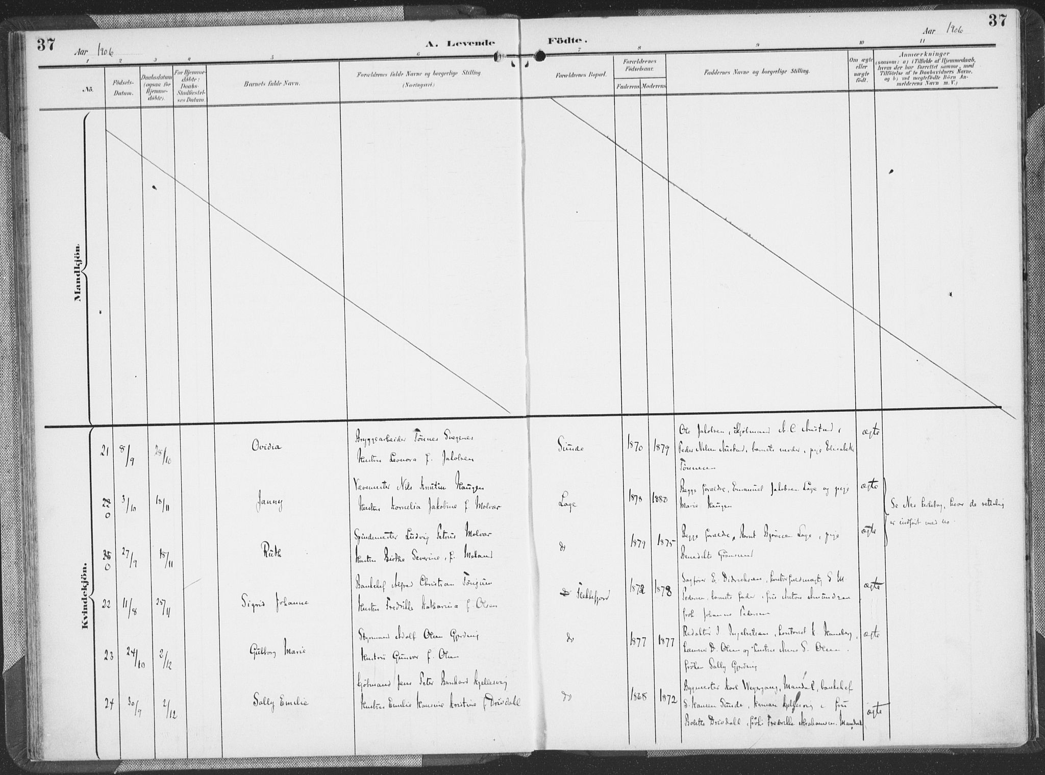 Flekkefjord sokneprestkontor, AV/SAK-1111-0012/F/Fa/Faa/L0002: Ministerialbok nr. A 2, 1900-1912, s. 37