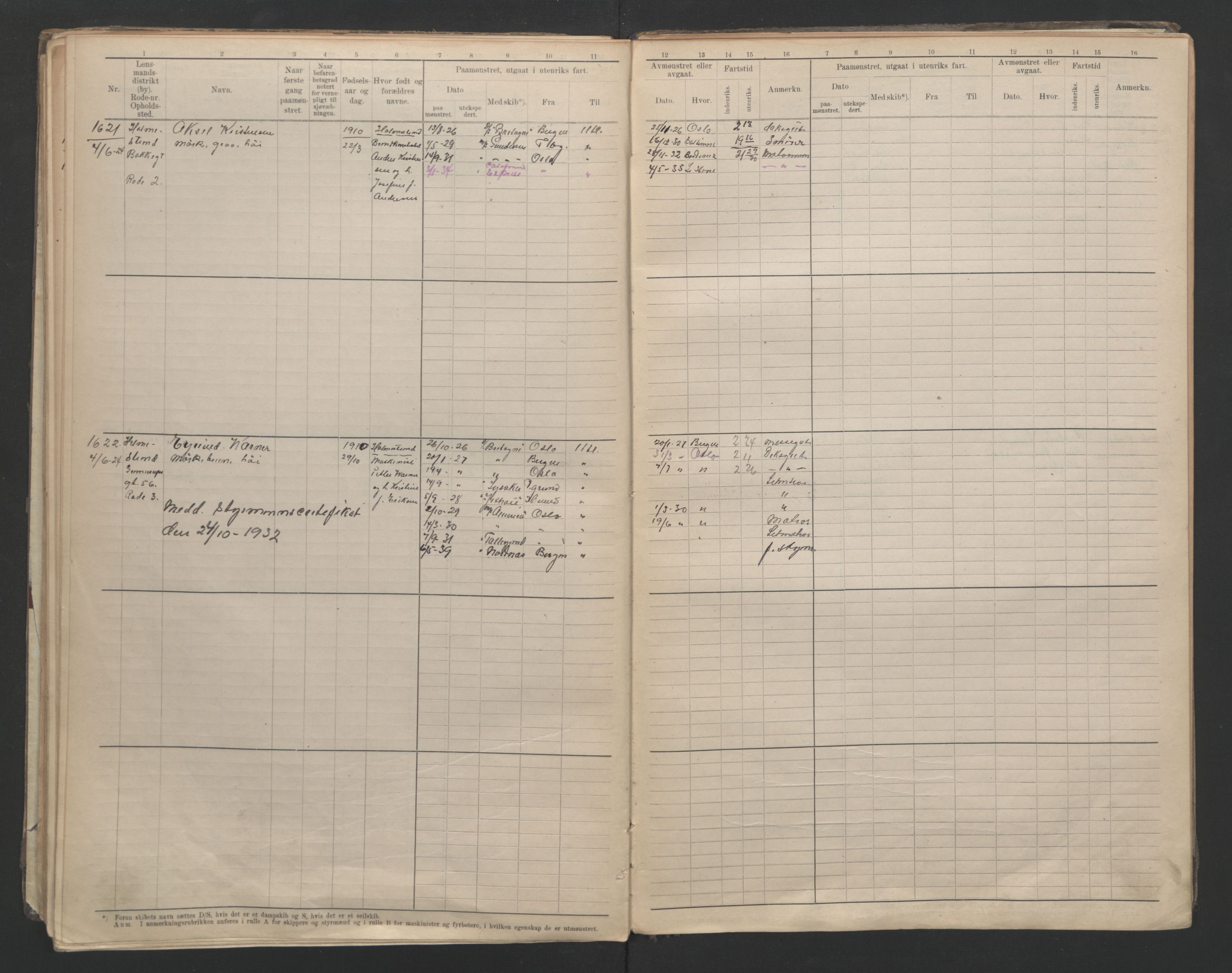 Holmestrand innrulleringskontor, SAKO/A-1151/F/Fc/L0006: Hovedrulle, 1922-1929, s. 76