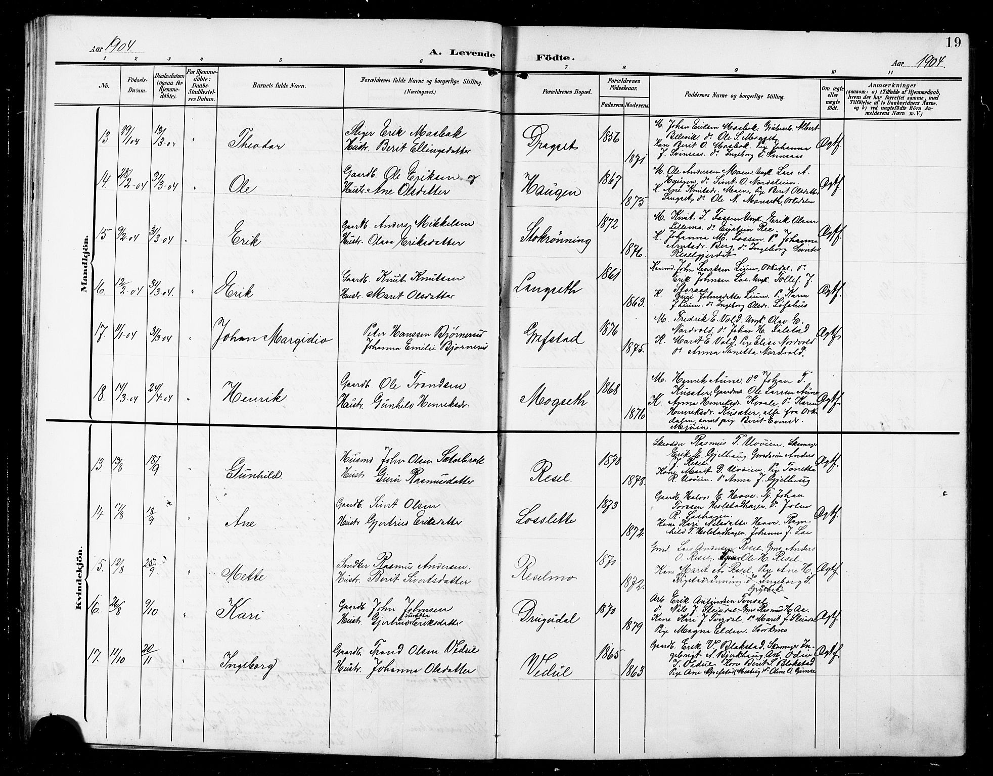 Ministerialprotokoller, klokkerbøker og fødselsregistre - Sør-Trøndelag, SAT/A-1456/672/L0864: Klokkerbok nr. 672C03, 1902-1914, s. 19