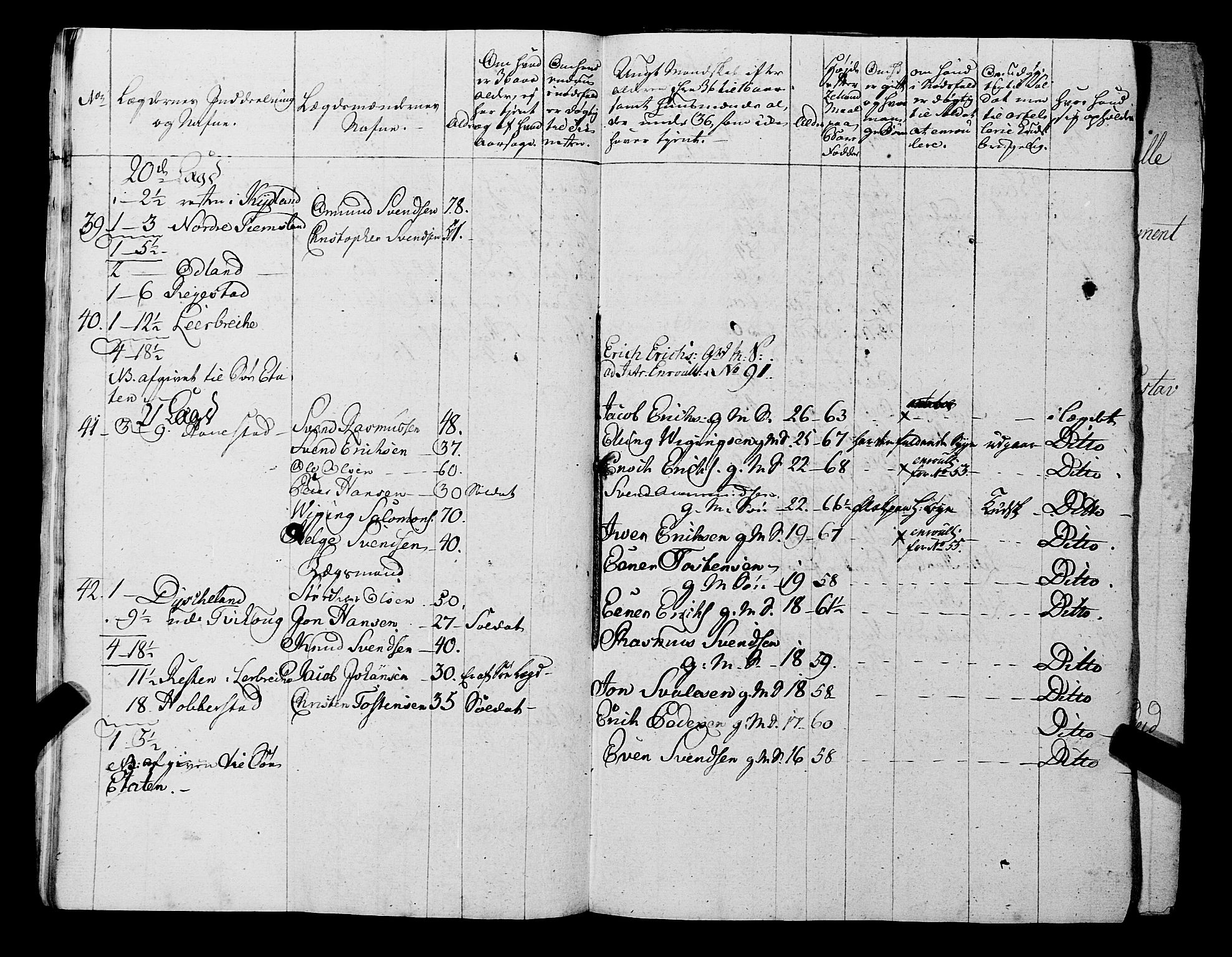 Fylkesmannen i Rogaland, AV/SAST-A-101928/99/3/325/325CA, 1655-1832, s. 5704
