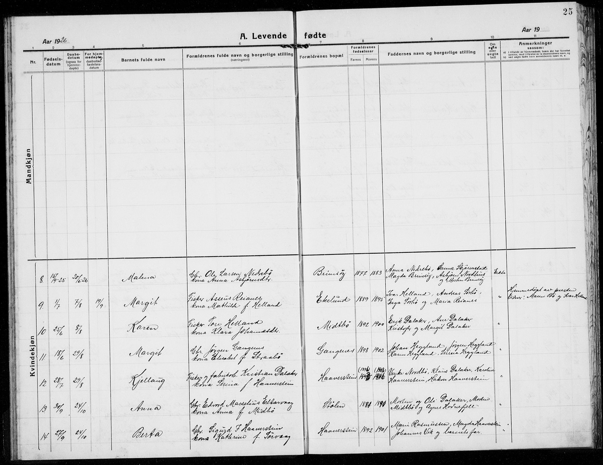 Rennesøy sokneprestkontor, AV/SAST-A -101827/H/Ha/Hab/L0014: Klokkerbok nr. B 13, 1918-1937, s. 25