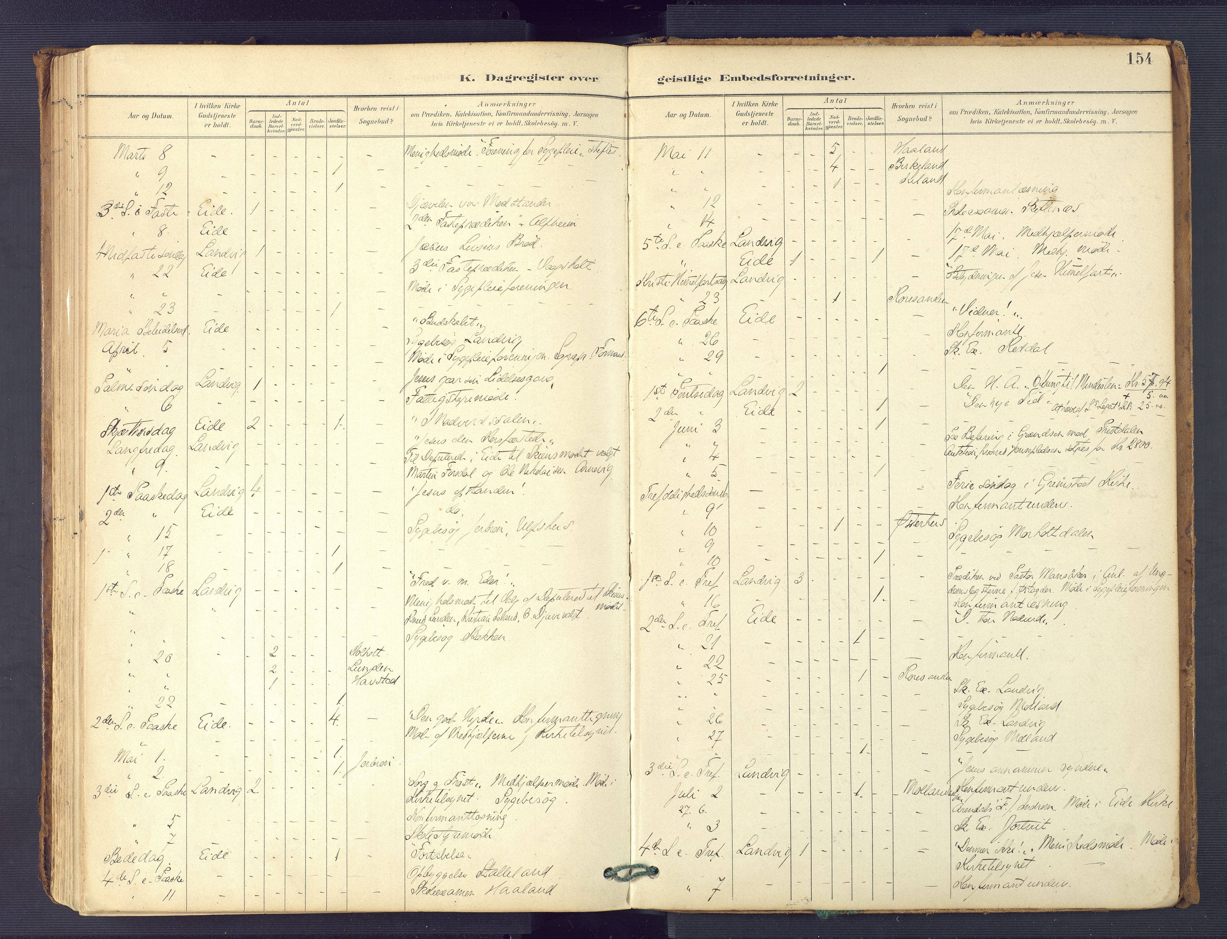 Hommedal sokneprestkontor, AV/SAK-1111-0023/F/Fa/Faa/L0003: Ministerialbok nr. A 3, 1885-1916, s. 154