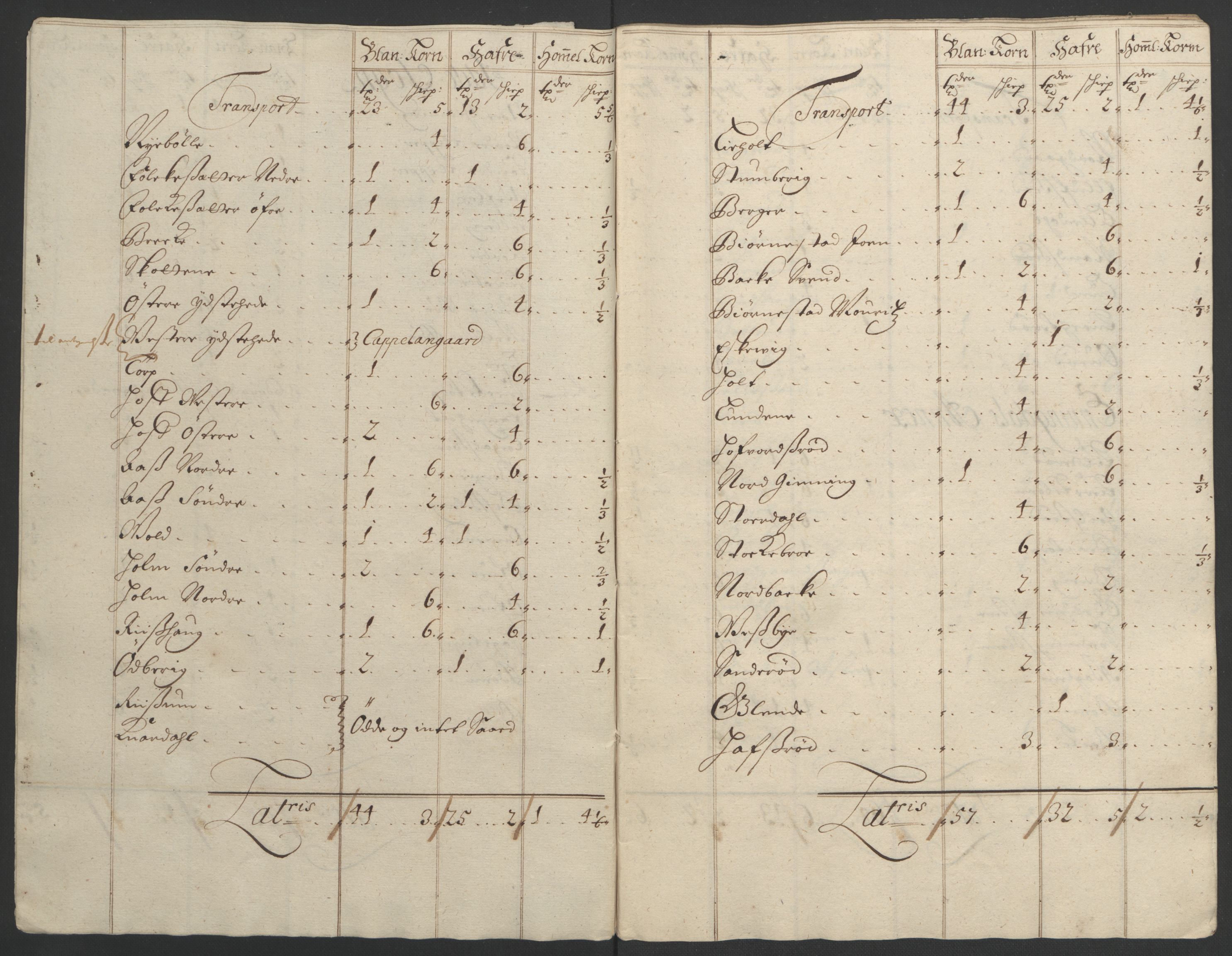 Rentekammeret inntil 1814, Reviderte regnskaper, Fogderegnskap, RA/EA-4092/R01/L0012: Fogderegnskap Idd og Marker, 1694-1695, s. 206